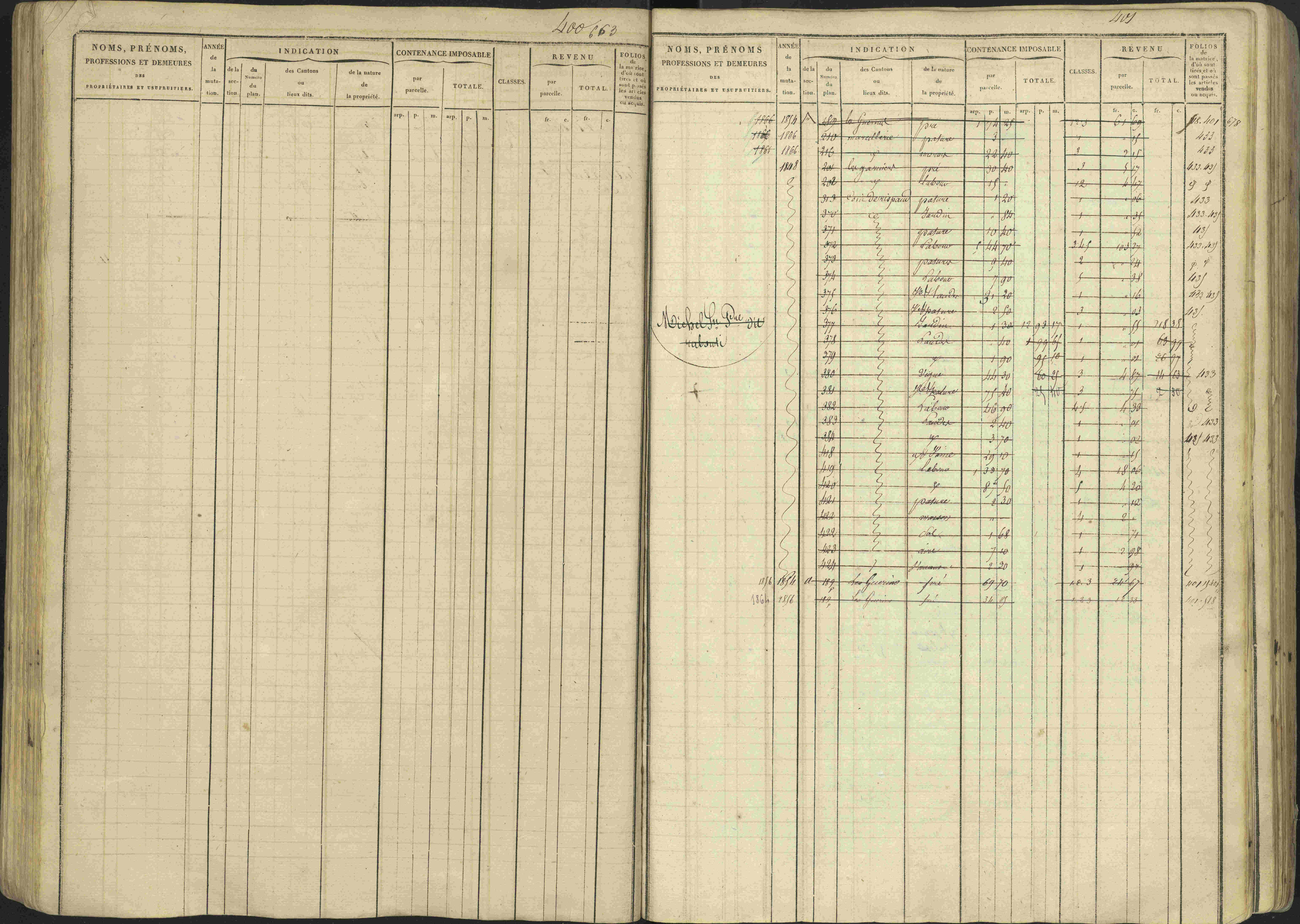 Avançon - 3 P 194/1 - 3 P 194/1 - Matrice, folios 1-772. 