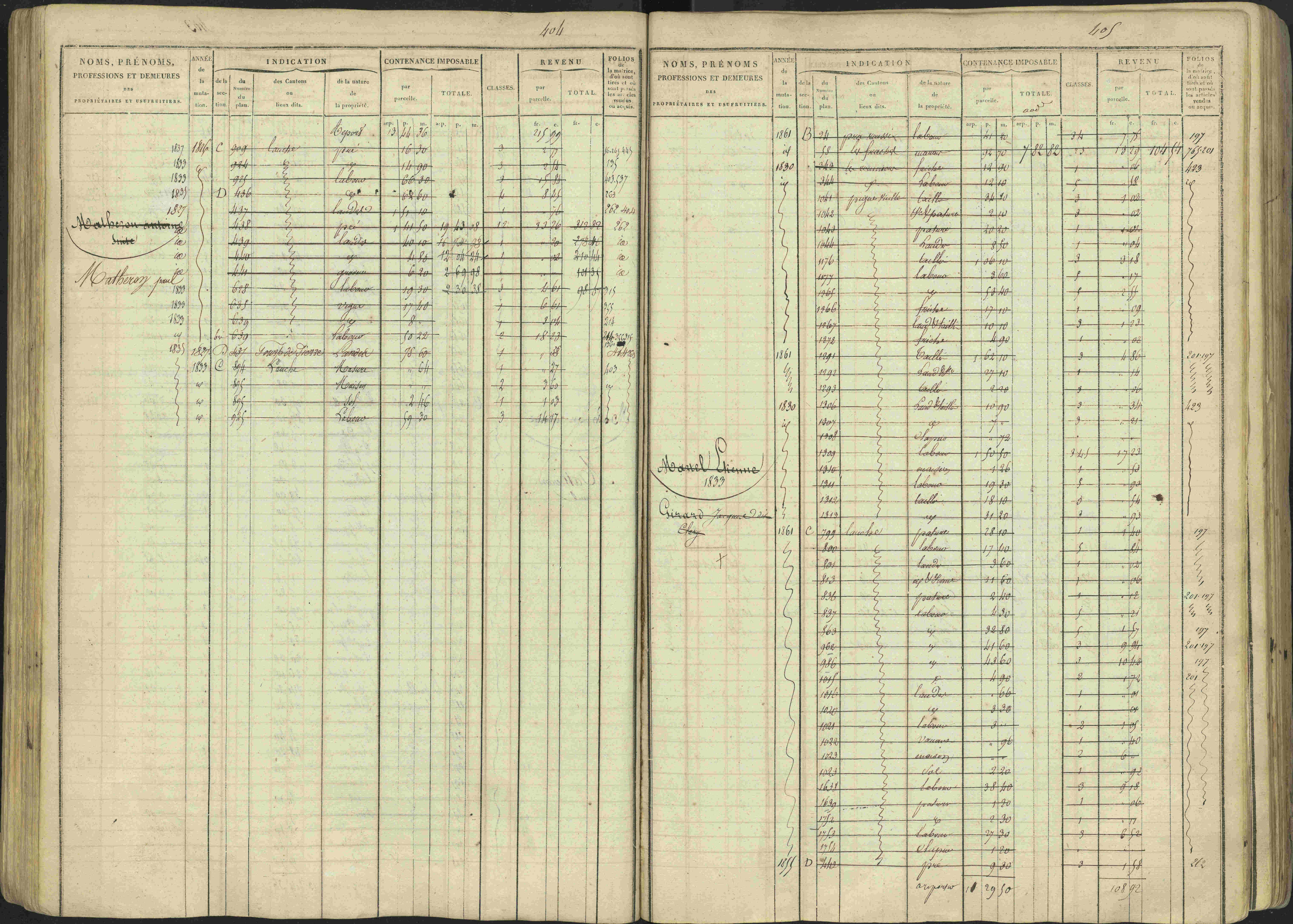 Avançon - 3 P 194/1 - 3 P 194/1 - Matrice, folios 1-772. 