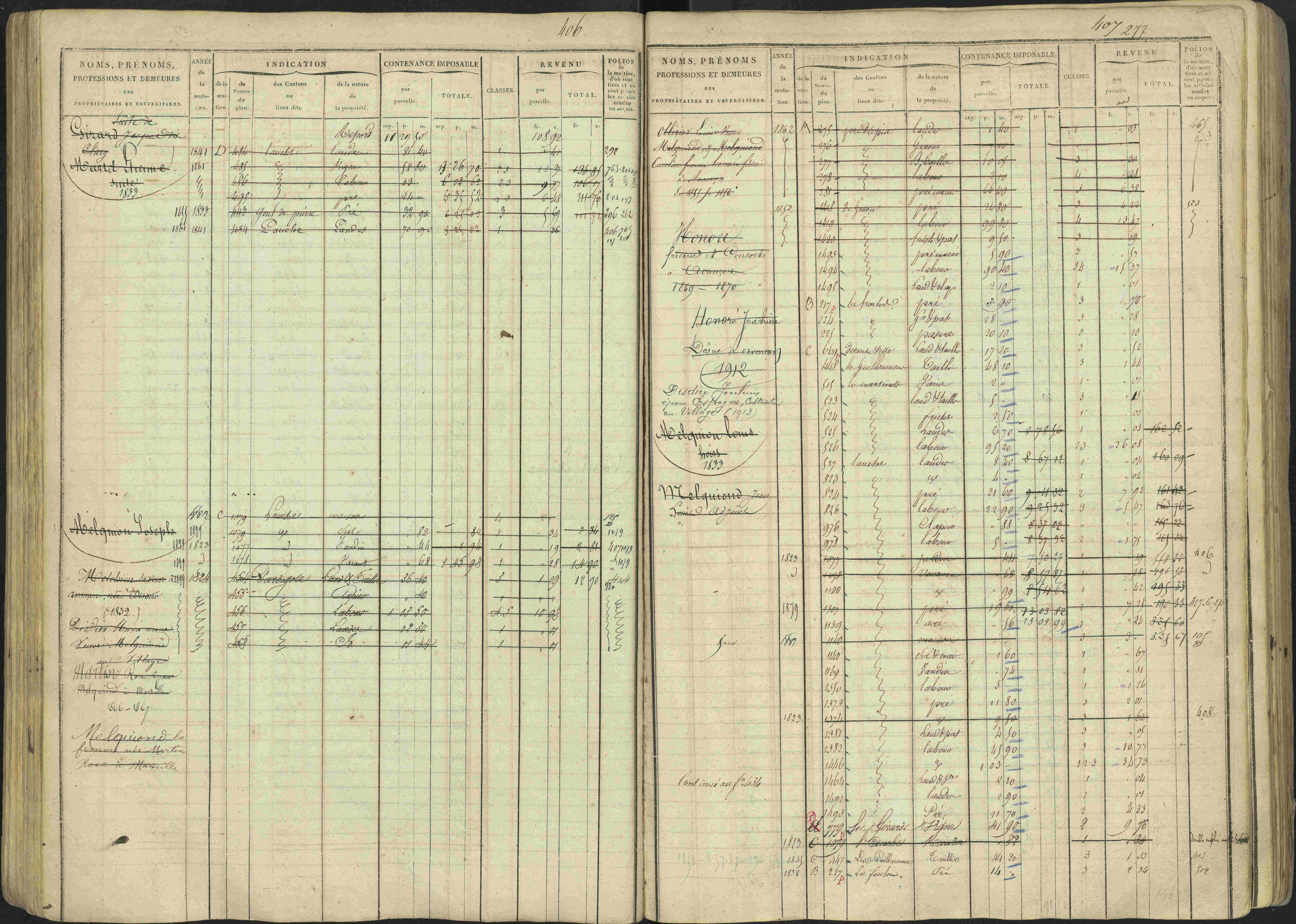 Avançon - 3 P 194/1 - 3 P 194/1 - Matrice, folios 1-772. 