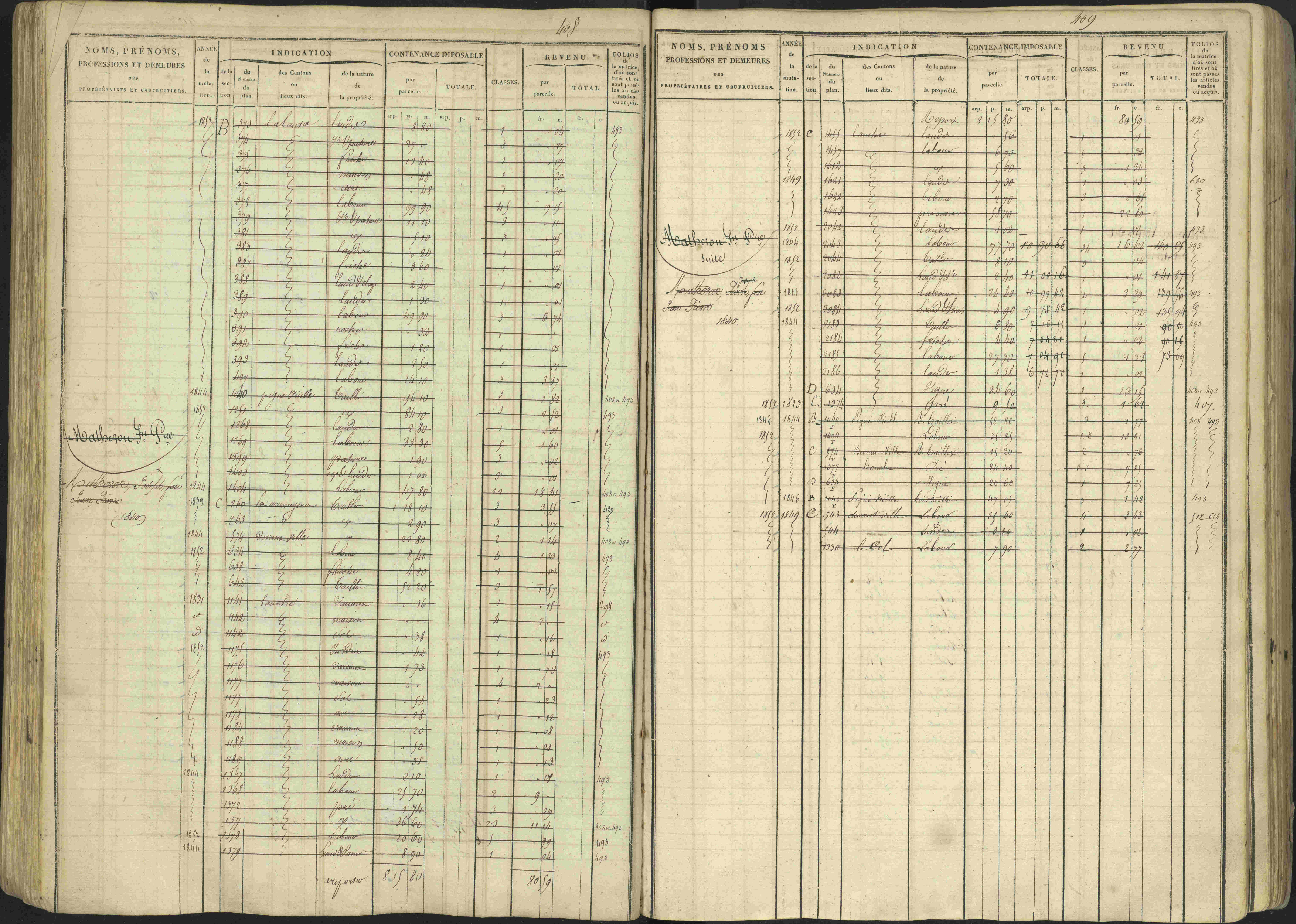 Avançon - 3 P 194/1 - 3 P 194/1 - Matrice, folios 1-772. 