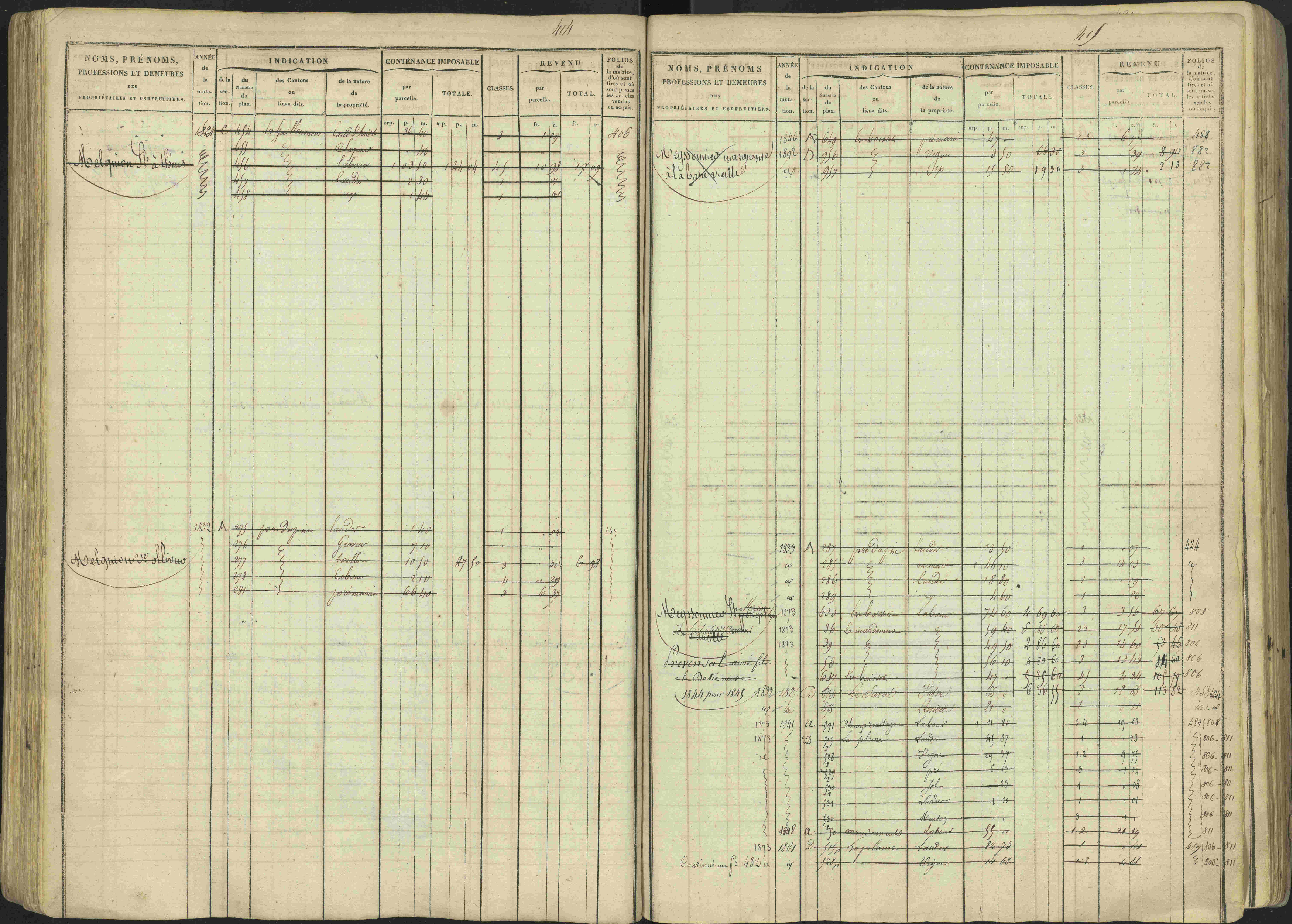 Avançon - 3 P 194/1 - 3 P 194/1 - Matrice, folios 1-772. 