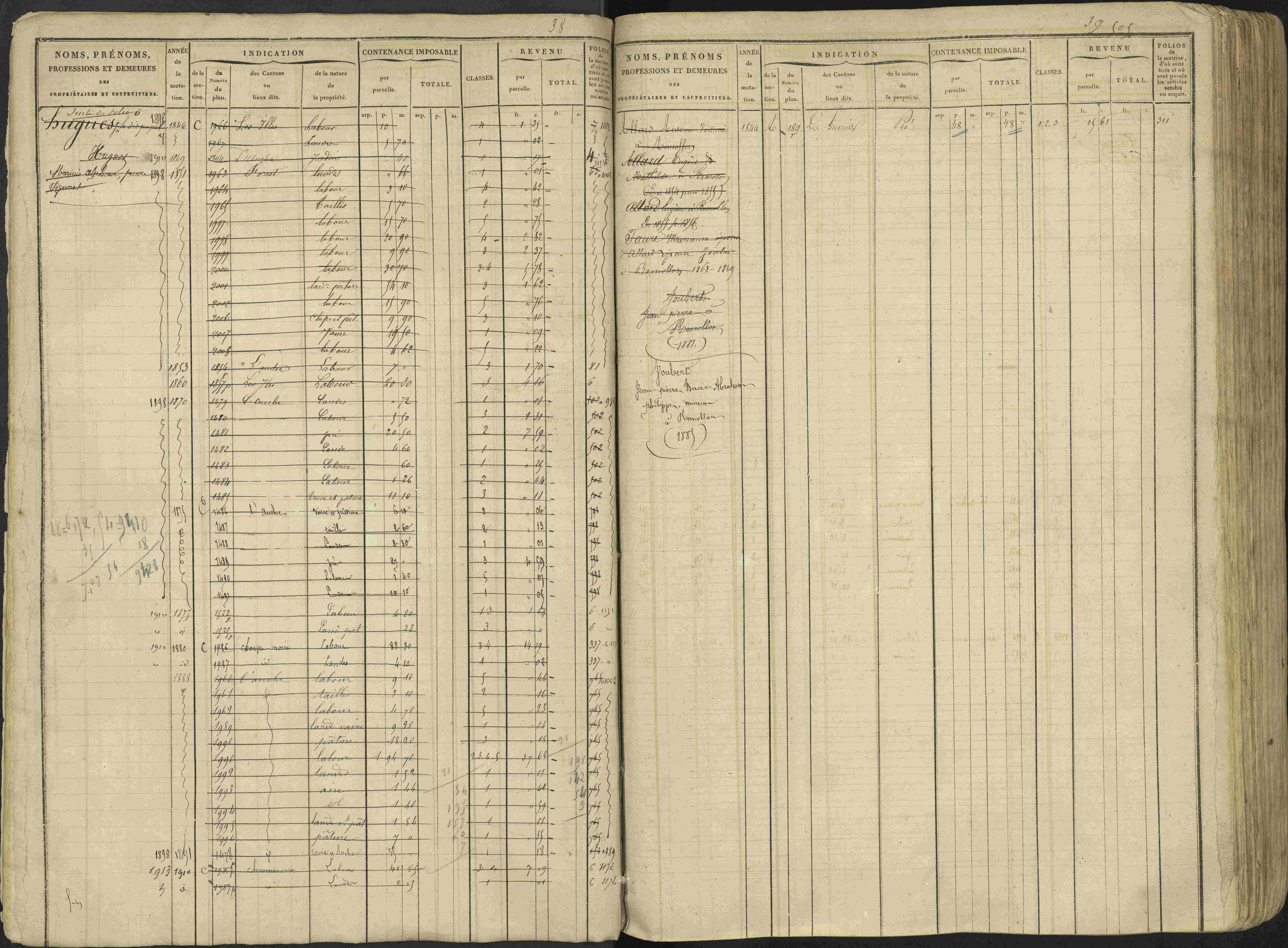 Avançon - 3 P 194/1 - 3 P 194/1 - Matrice, folios 1-772. 