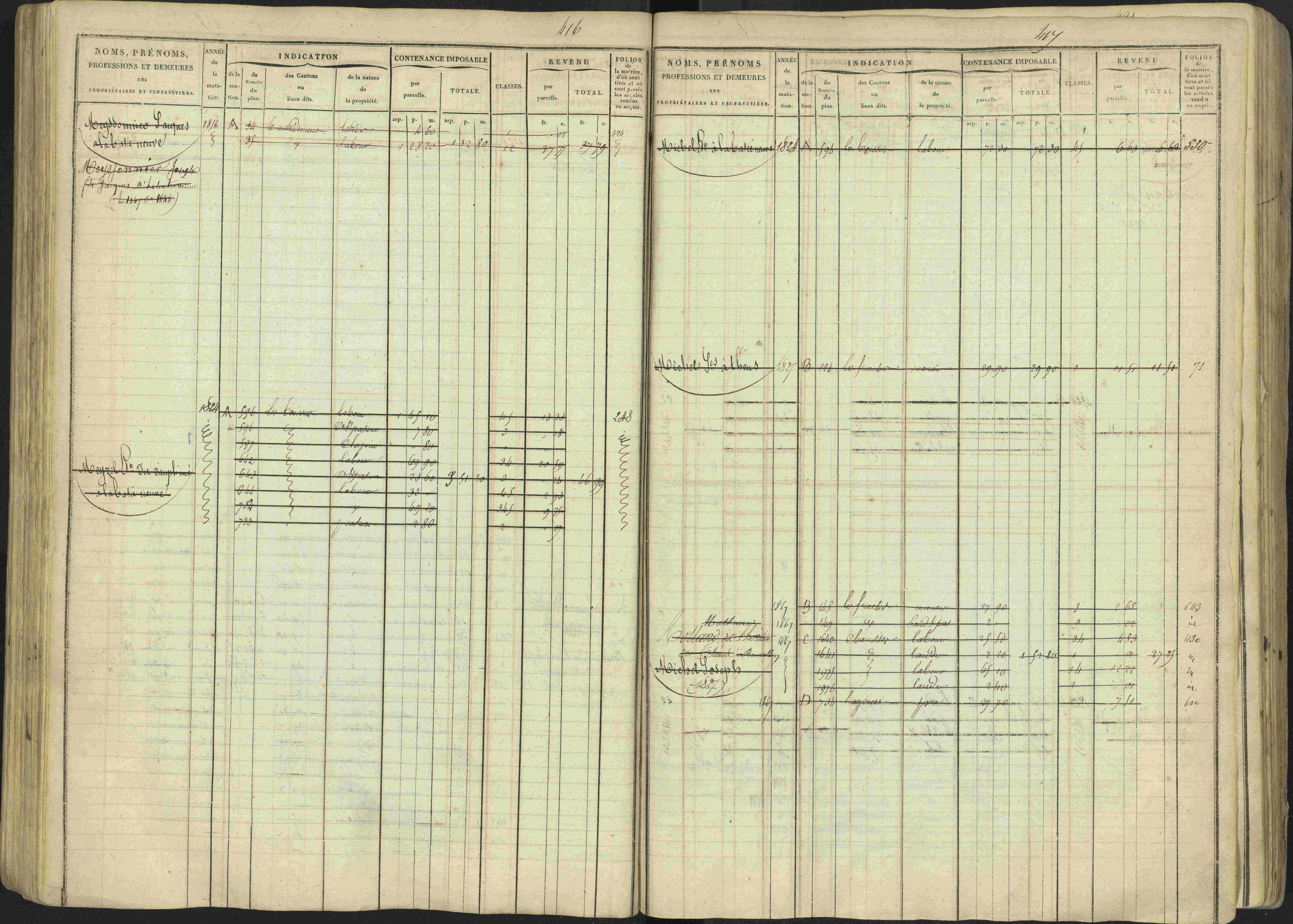 Avançon - 3 P 194/1 - 3 P 194/1 - Matrice, folios 1-772. 