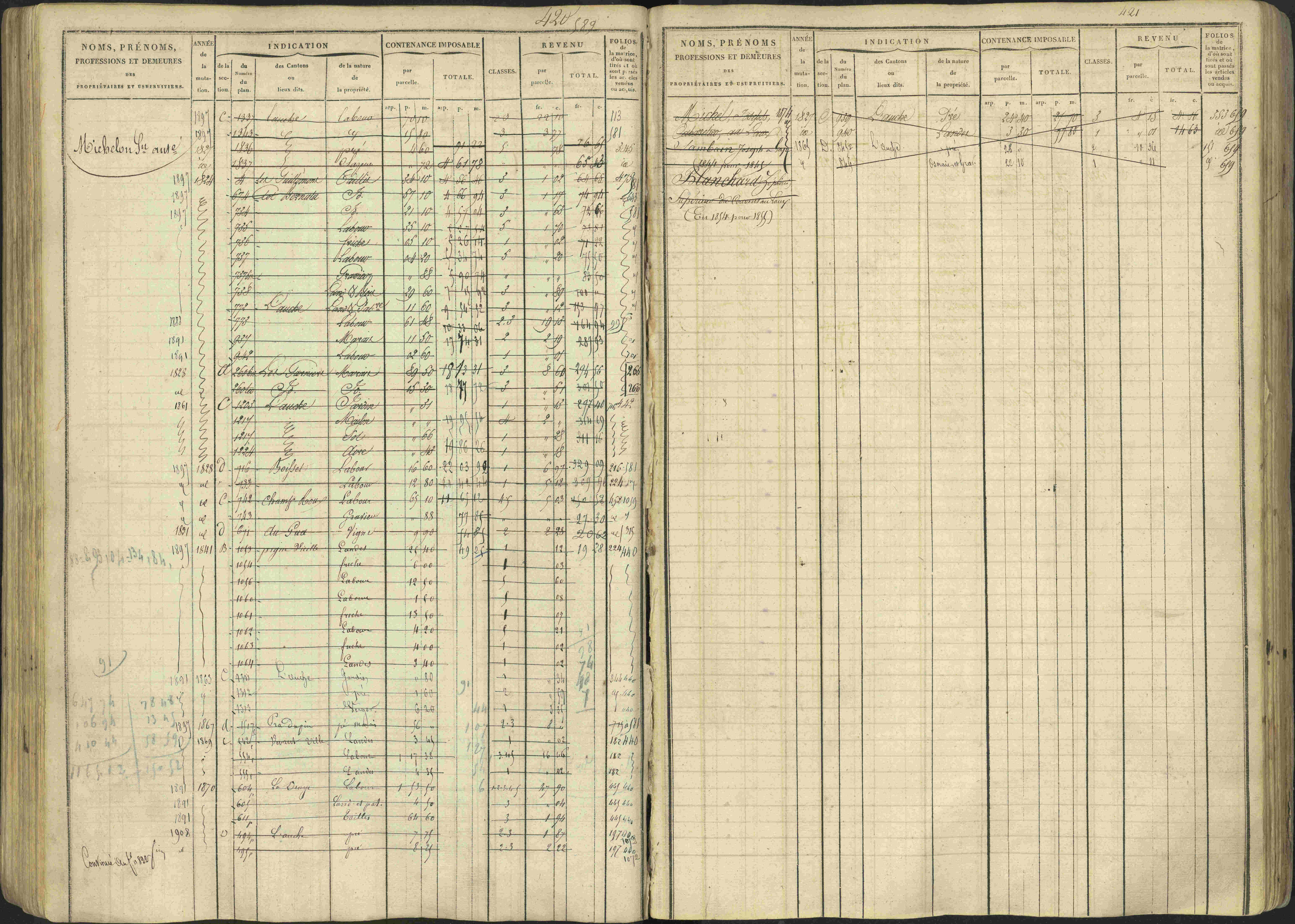 Avançon - 3 P 194/1 - 3 P 194/1 - Matrice, folios 1-772. 