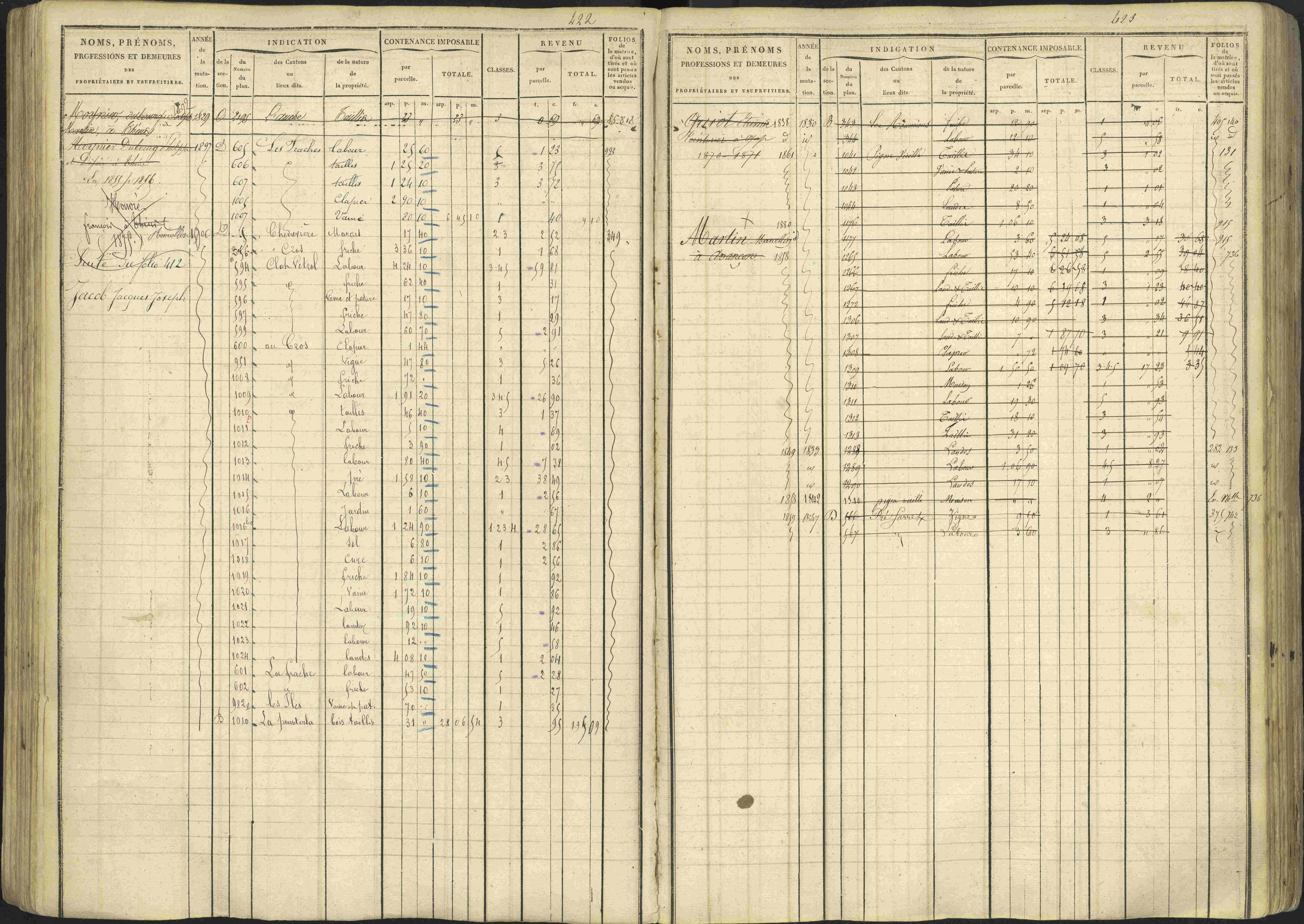Avançon - 3 P 194/1 - 3 P 194/1 - Matrice, folios 1-772. 