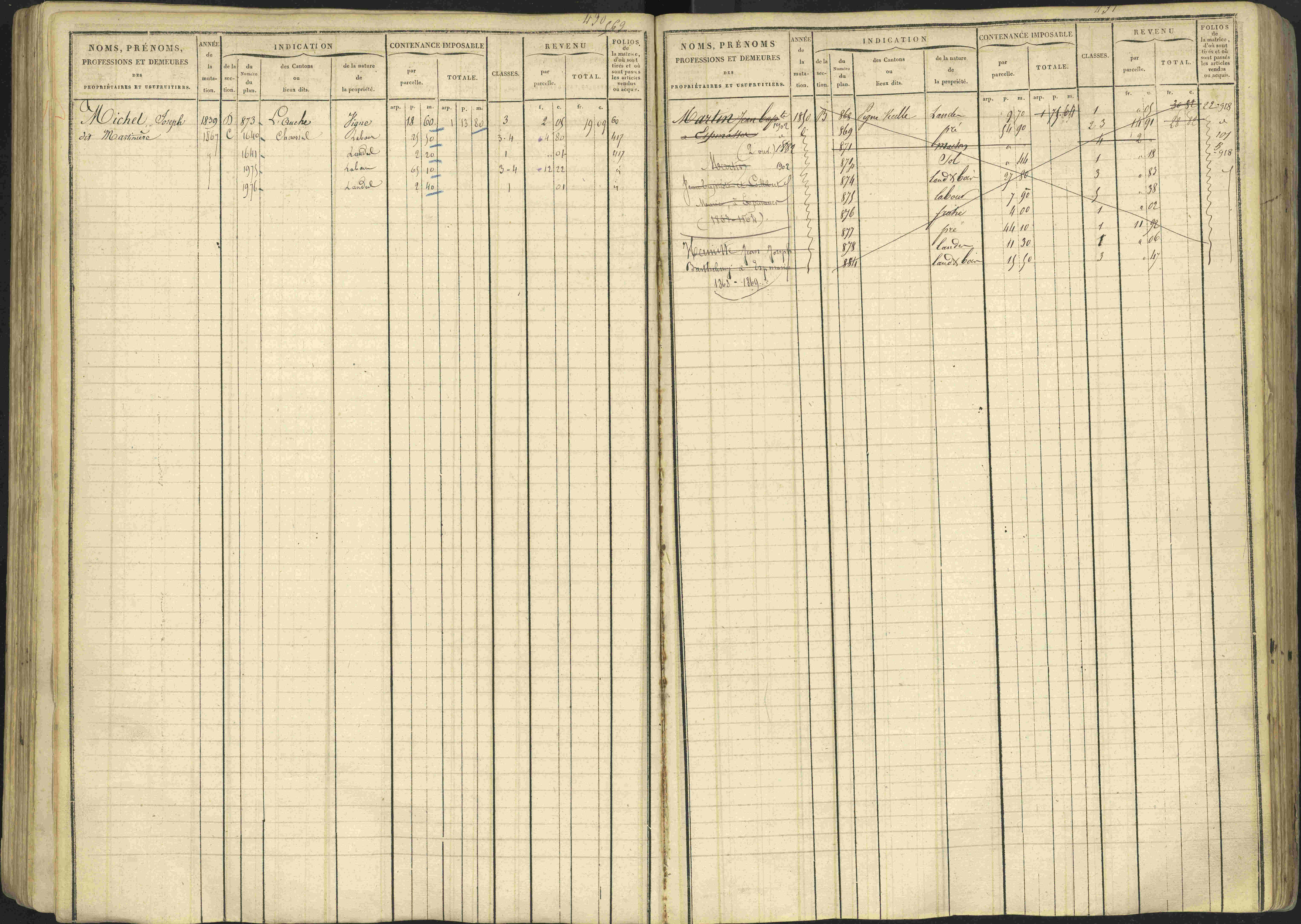 Avançon - 3 P 194/1 - 3 P 194/1 - Matrice, folios 1-772. 