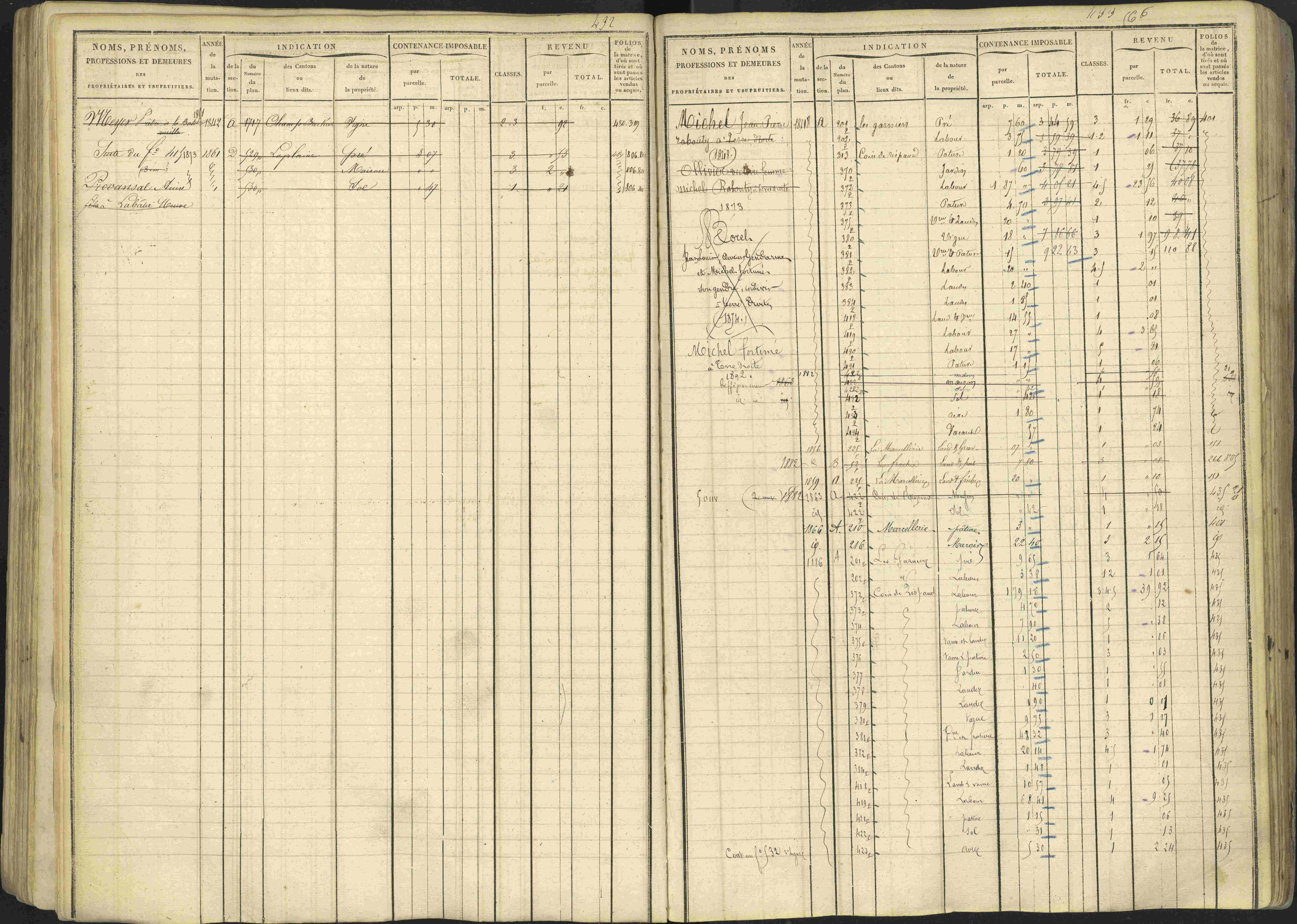 Avançon - 3 P 194/1 - 3 P 194/1 - Matrice, folios 1-772. 