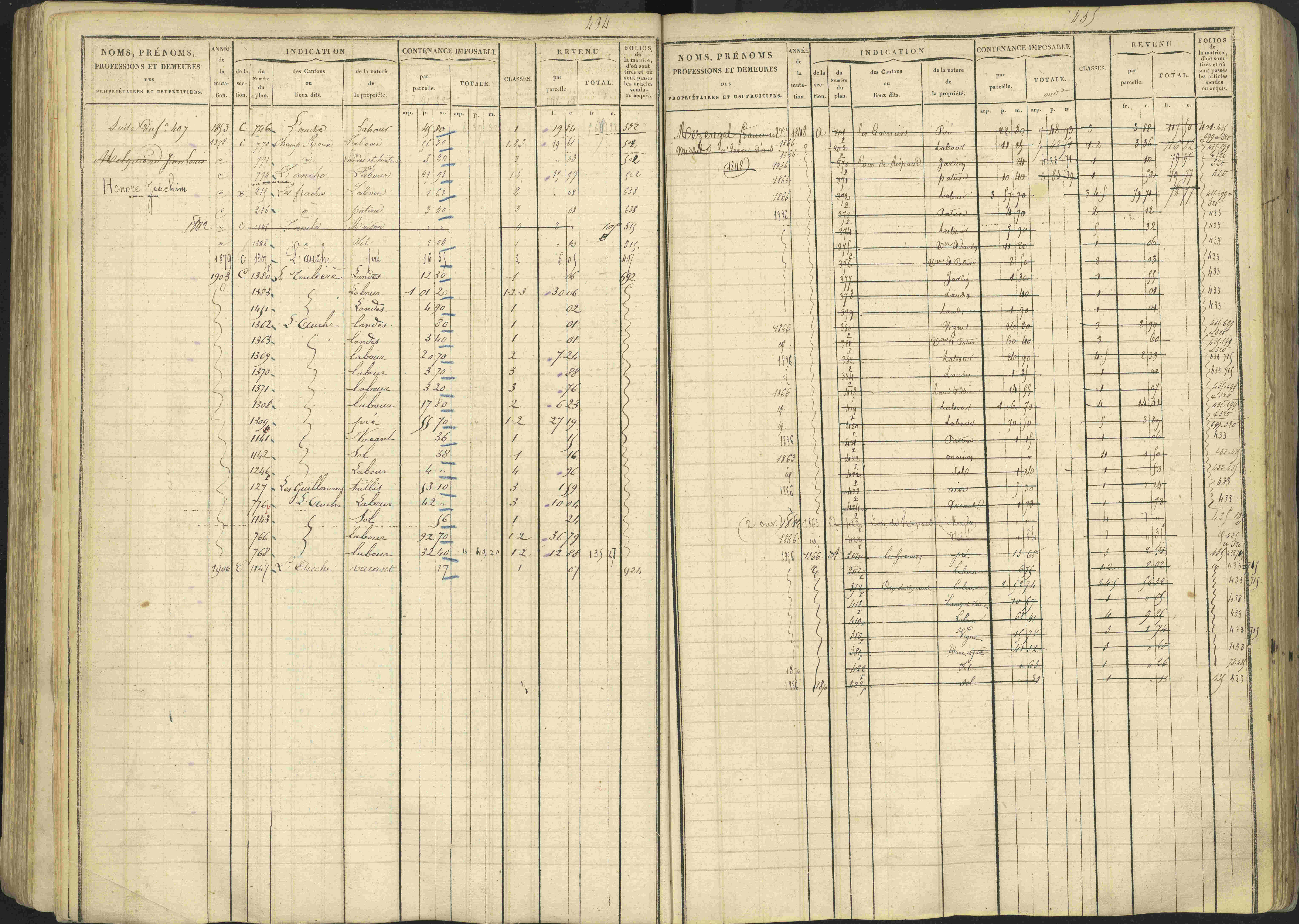 Avançon - 3 P 194/1 - 3 P 194/1 - Matrice, folios 1-772. 