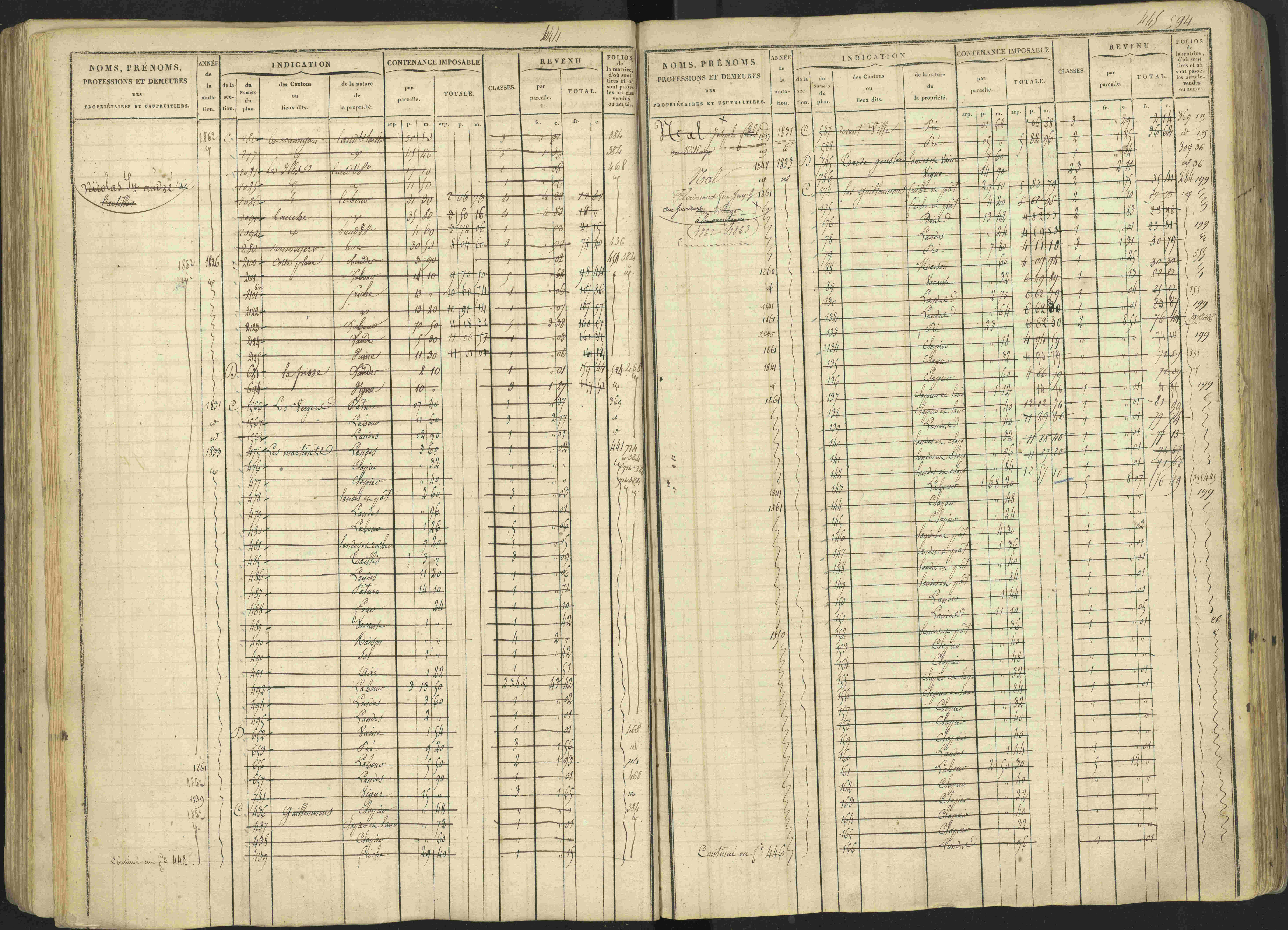 Avançon - 3 P 194/1 - 3 P 194/1 - Matrice, folios 1-772. 