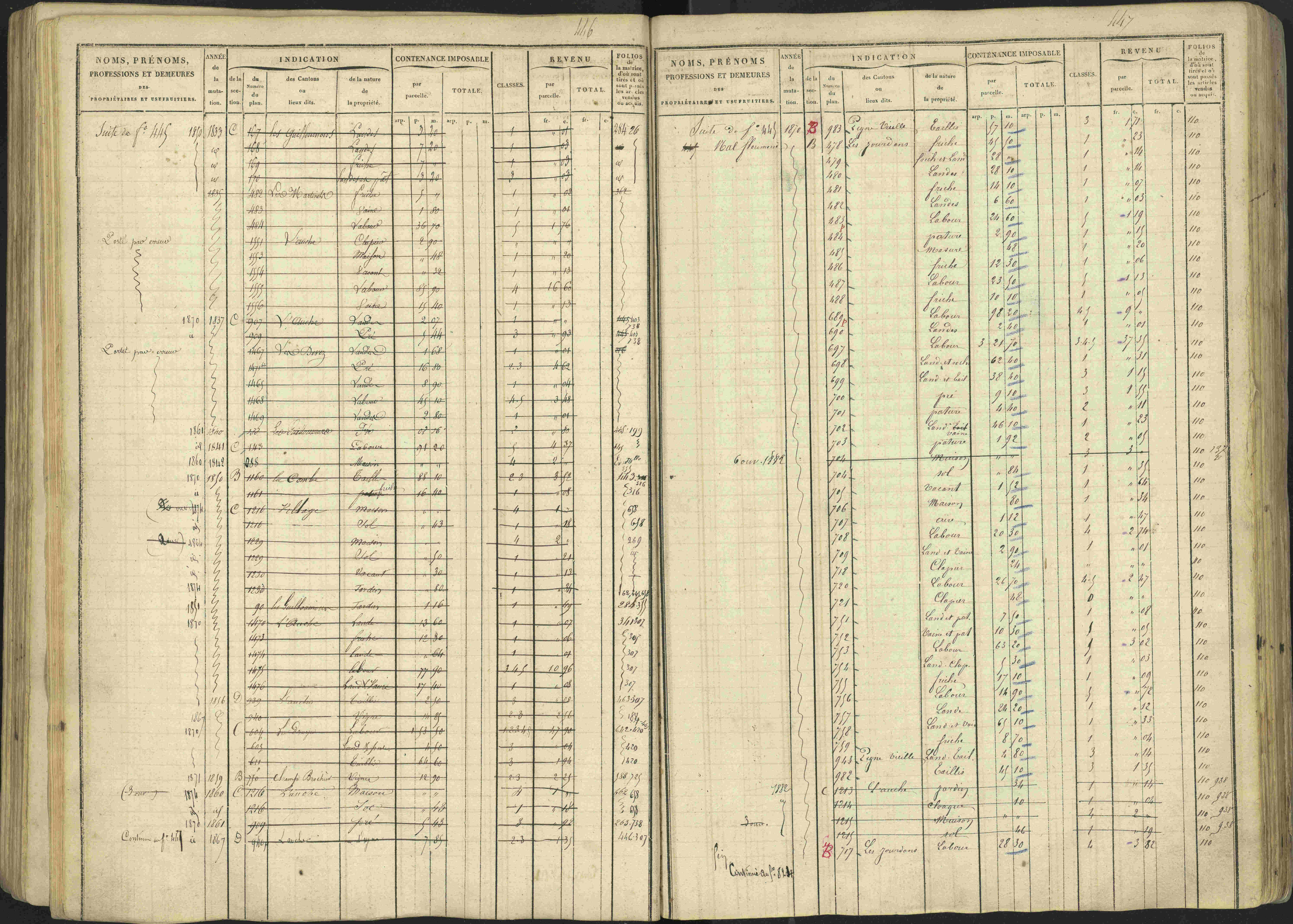 Avançon - 3 P 194/1 - 3 P 194/1 - Matrice, folios 1-772. 