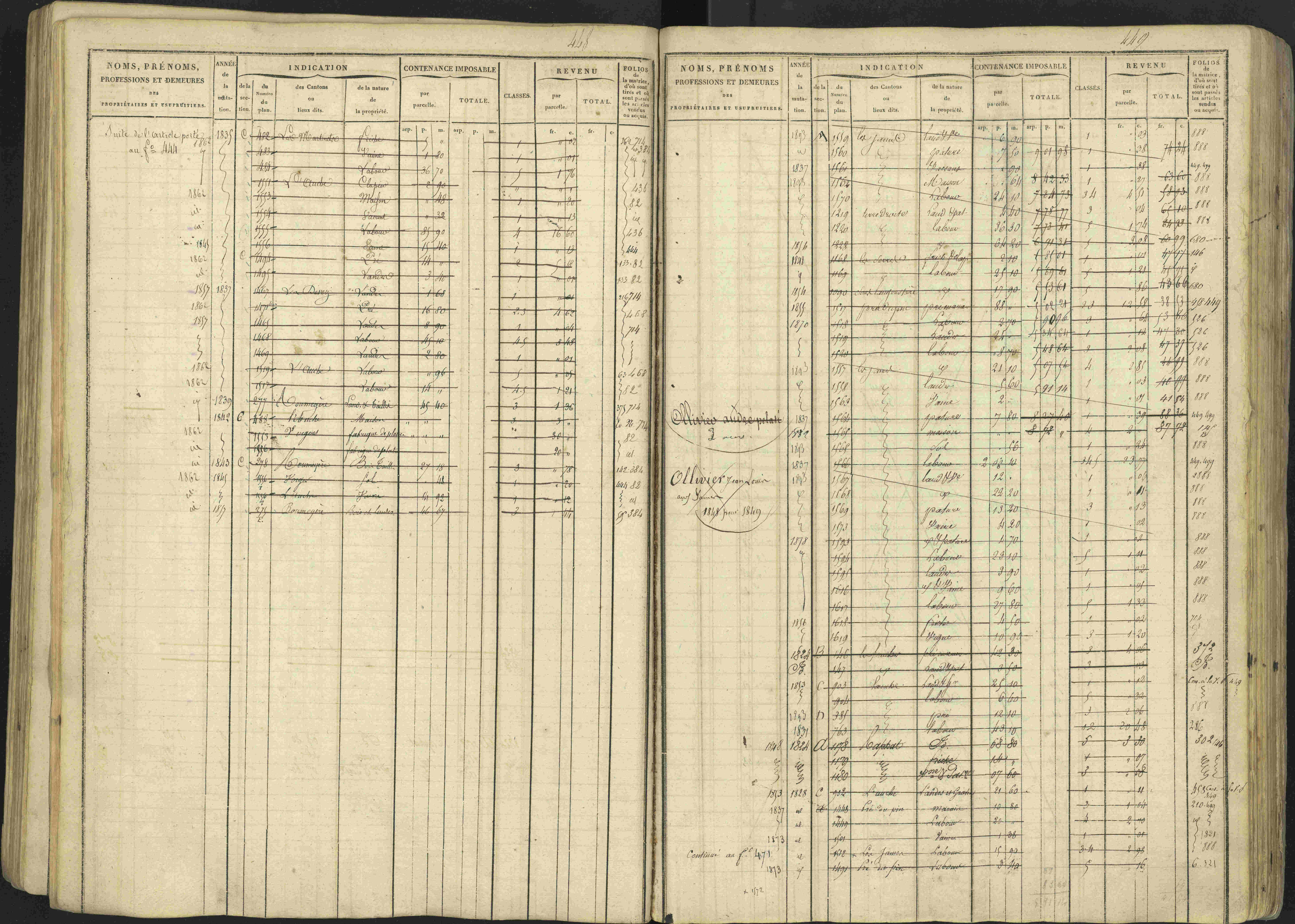 Avançon - 3 P 194/1 - 3 P 194/1 - Matrice, folios 1-772. 