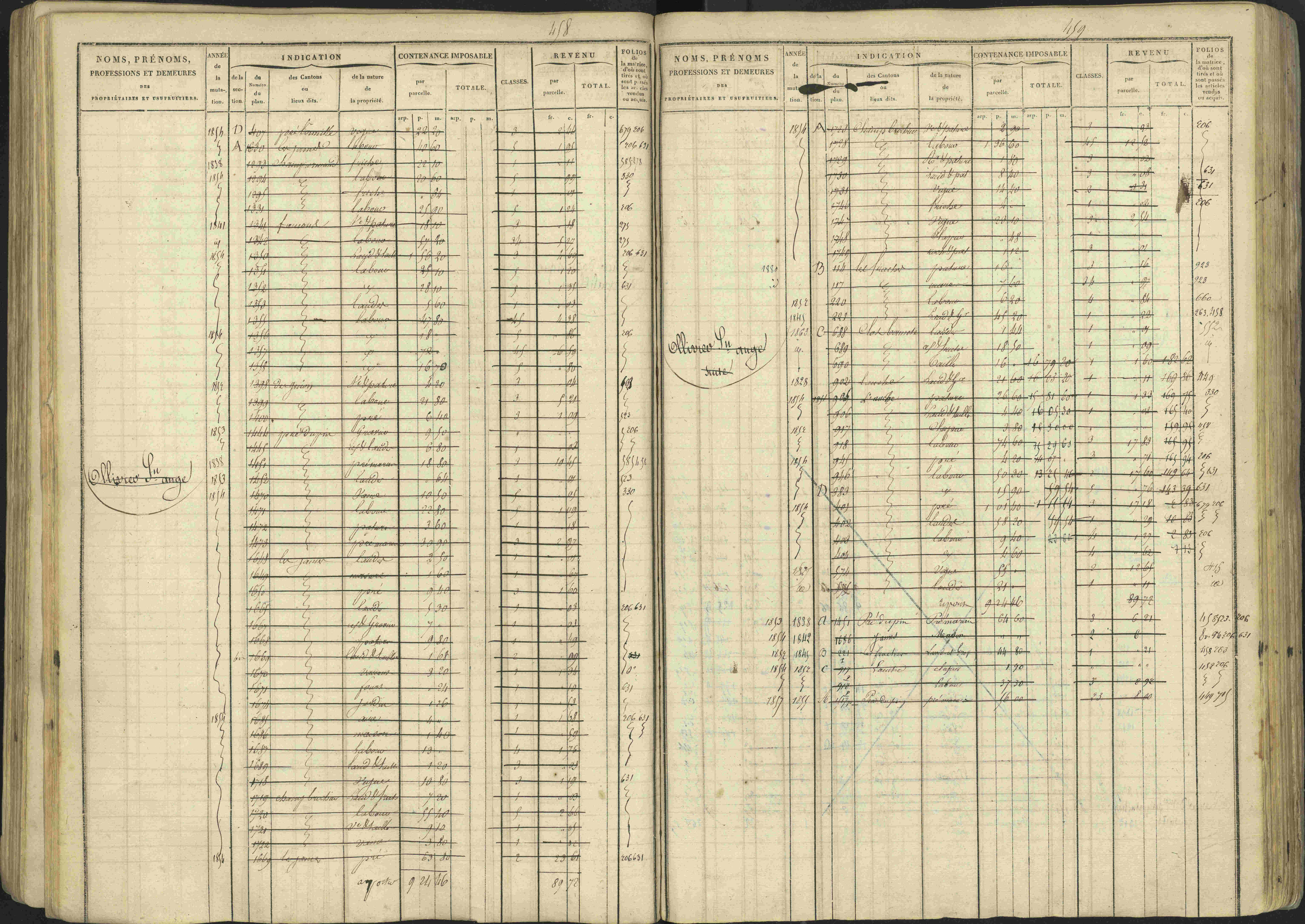 Avançon - 3 P 194/1 - 3 P 194/1 - Matrice, folios 1-772. 