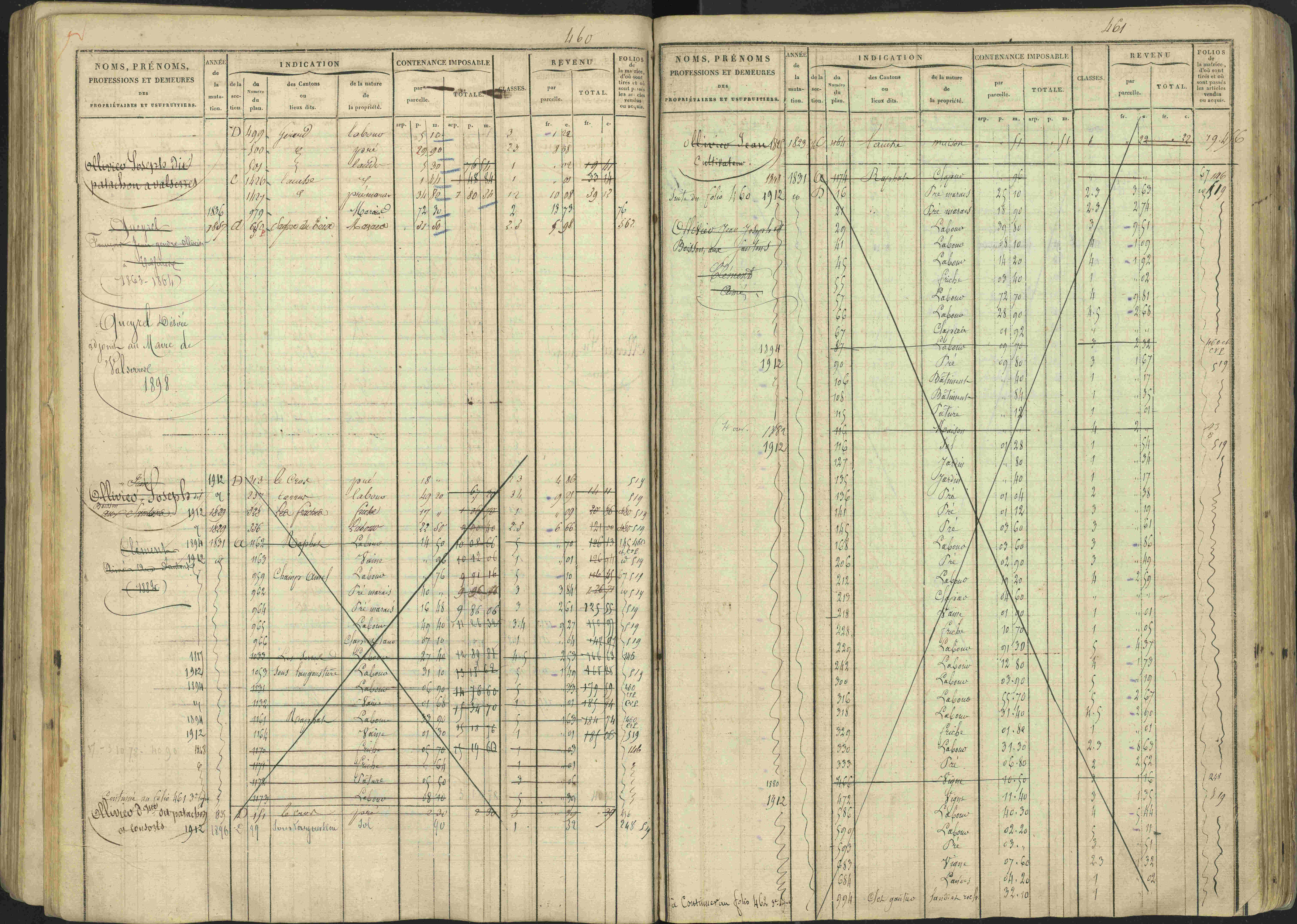 Avançon - 3 P 194/1 - 3 P 194/1 - Matrice, folios 1-772. 