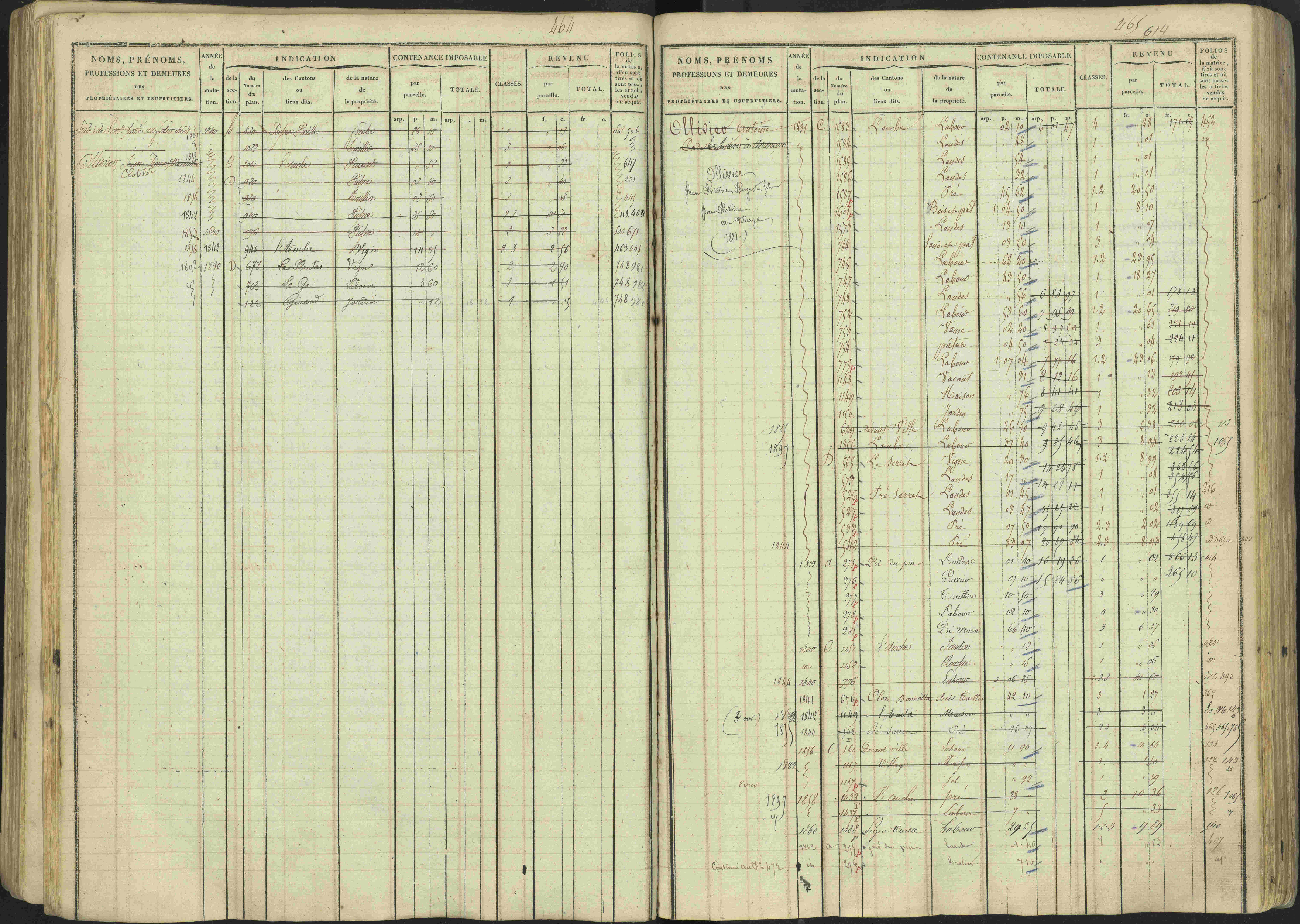 Avançon - 3 P 194/1 - 3 P 194/1 - Matrice, folios 1-772. 