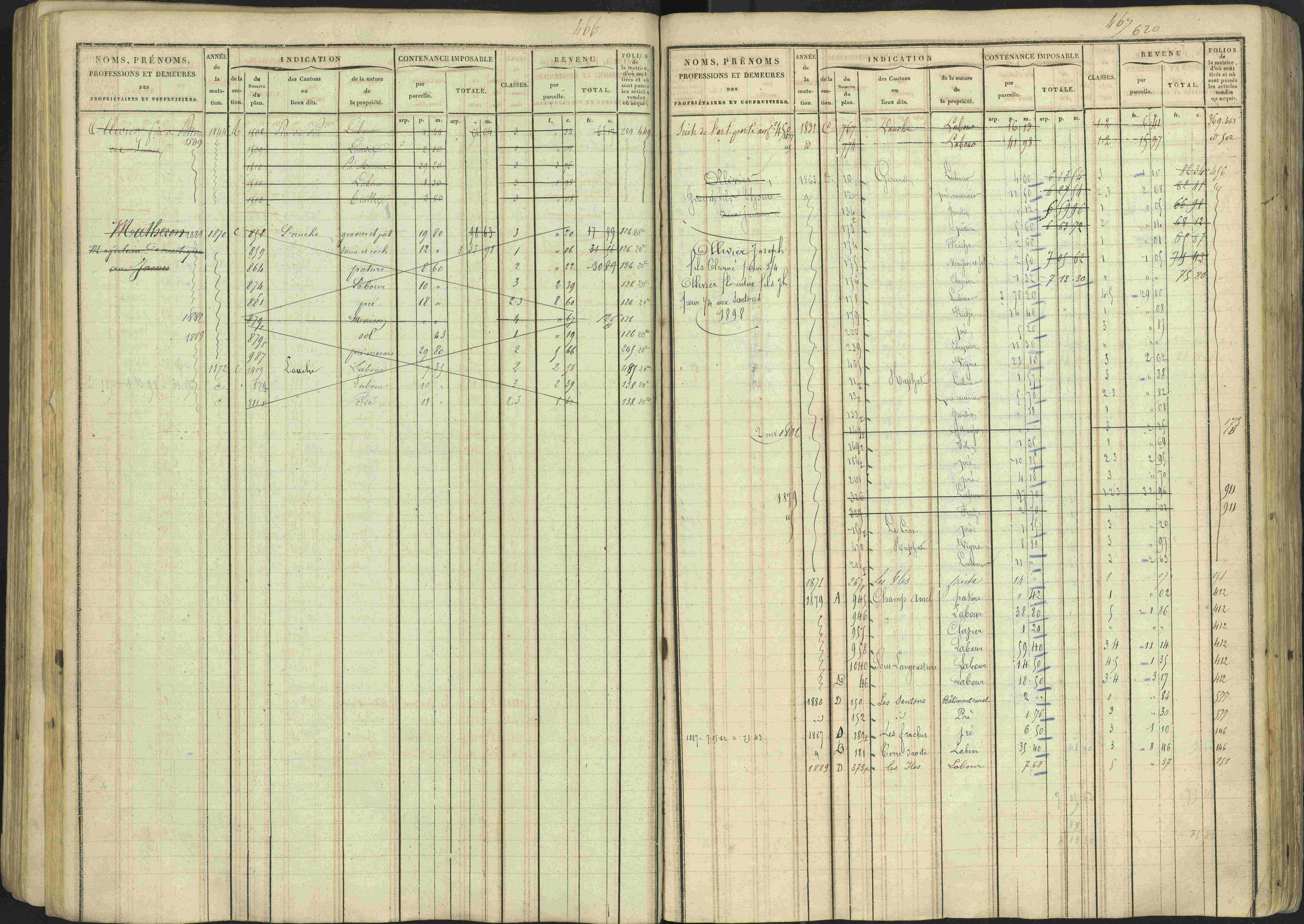 Avançon - 3 P 194/1 - 3 P 194/1 - Matrice, folios 1-772. 