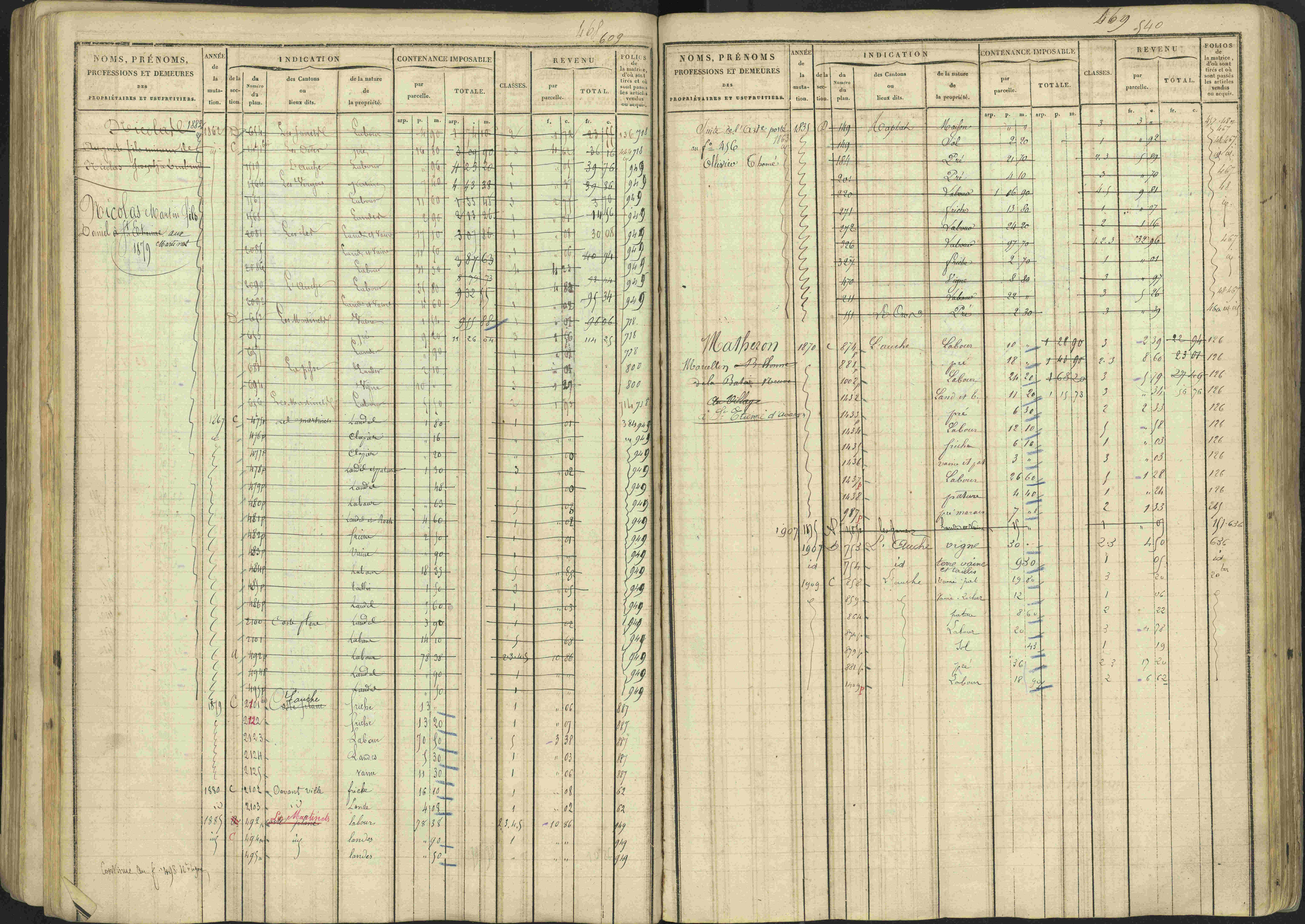 Avançon - 3 P 194/1 - 3 P 194/1 - Matrice, folios 1-772. 