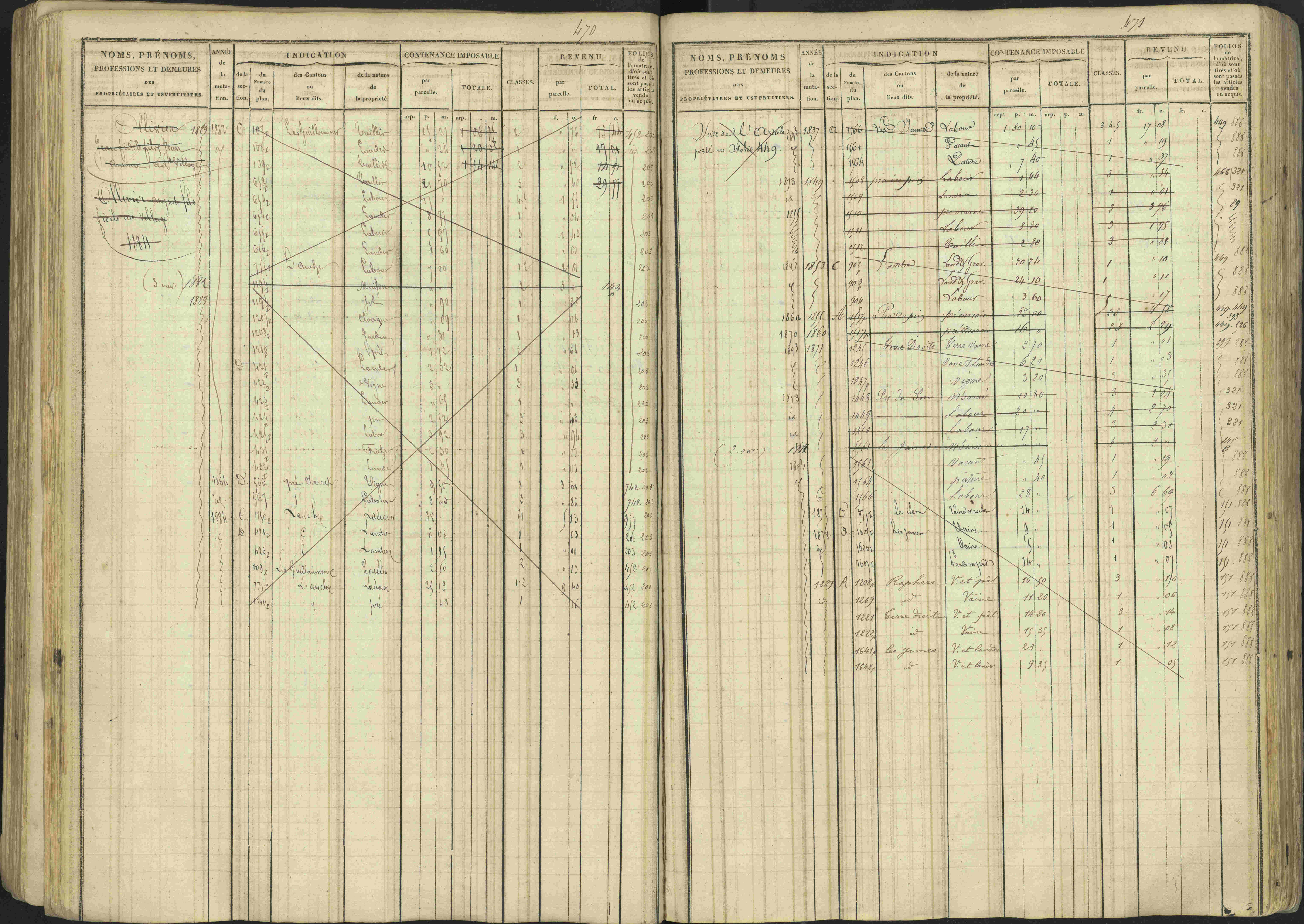 Avançon - 3 P 194/1 - 3 P 194/1 - Matrice, folios 1-772. 