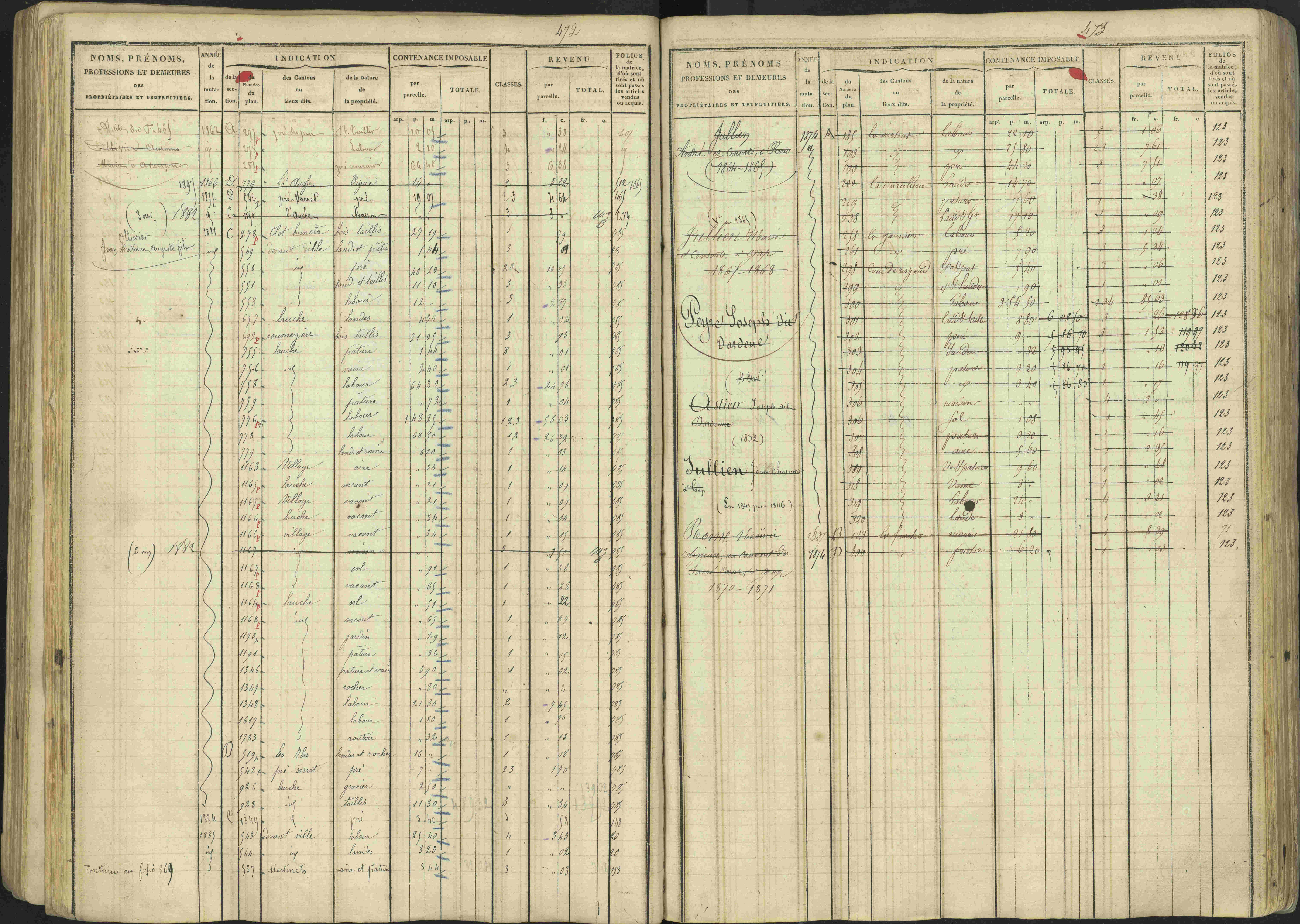 Avançon - 3 P 194/1 - 3 P 194/1 - Matrice, folios 1-772. 