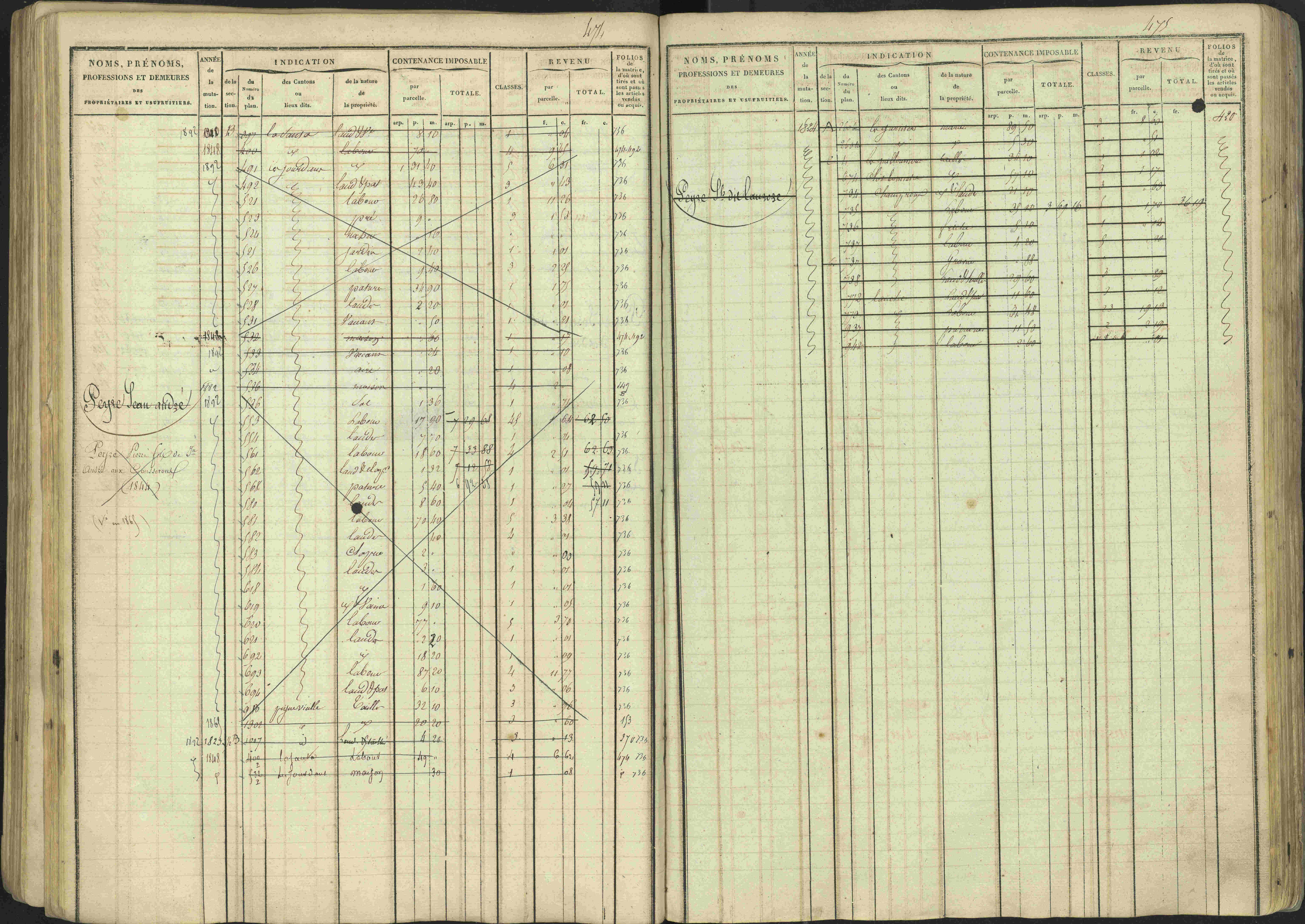 Avançon - 3 P 194/1 - 3 P 194/1 - Matrice, folios 1-772. 