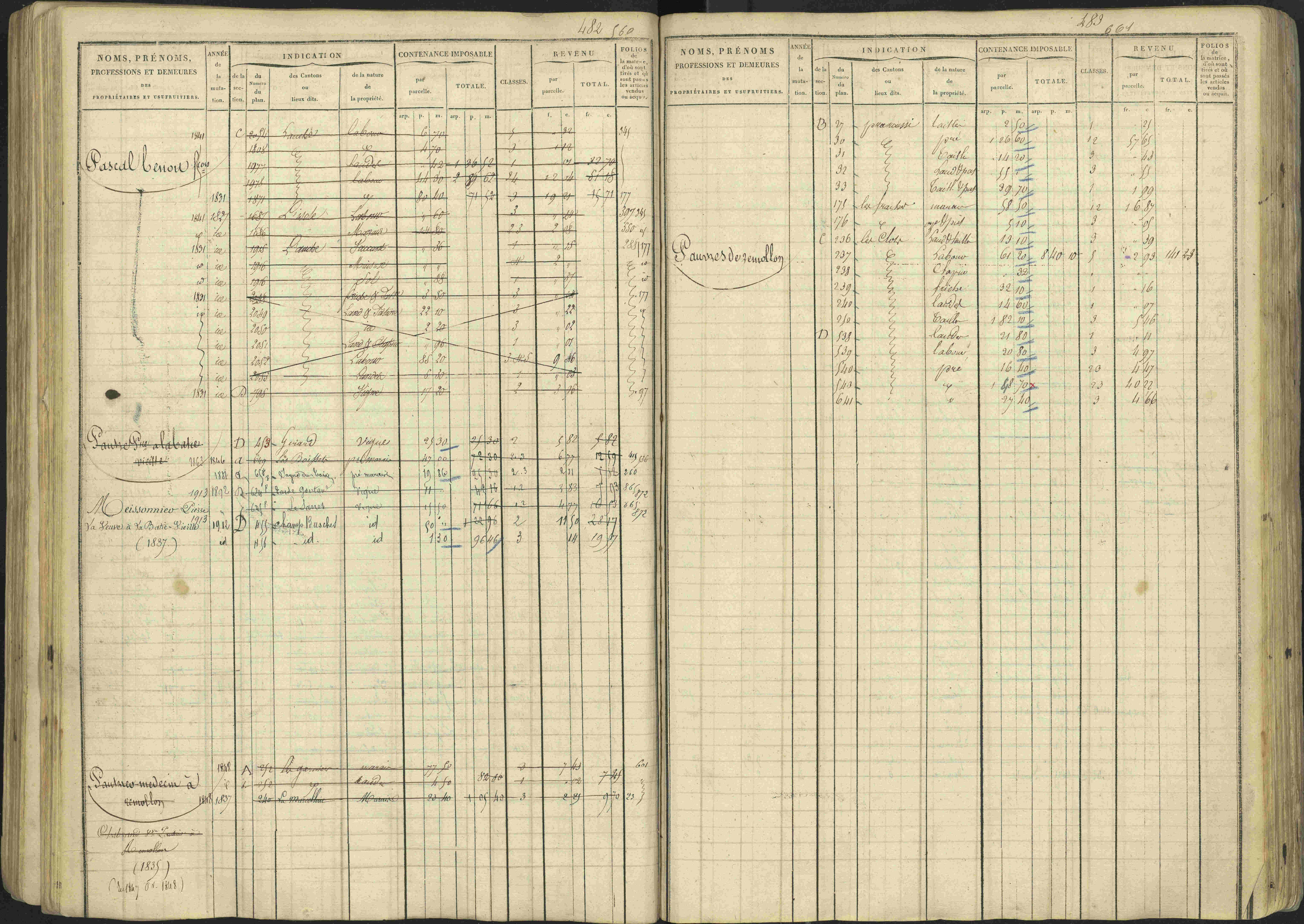 Avançon - 3 P 194/1 - 3 P 194/1 - Matrice, folios 1-772. 