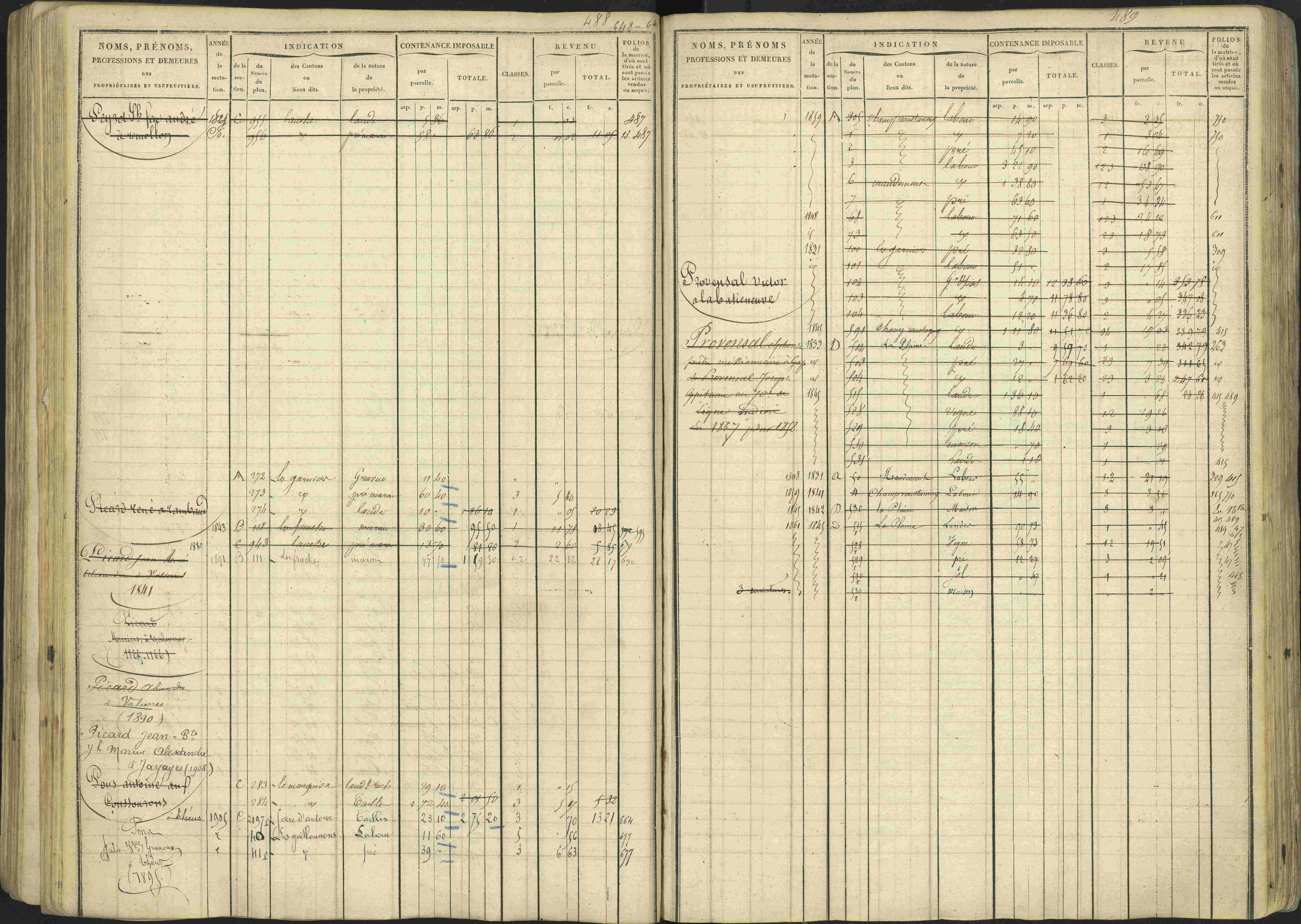 Avançon - 3 P 194/1 - 3 P 194/1 - Matrice, folios 1-772. 