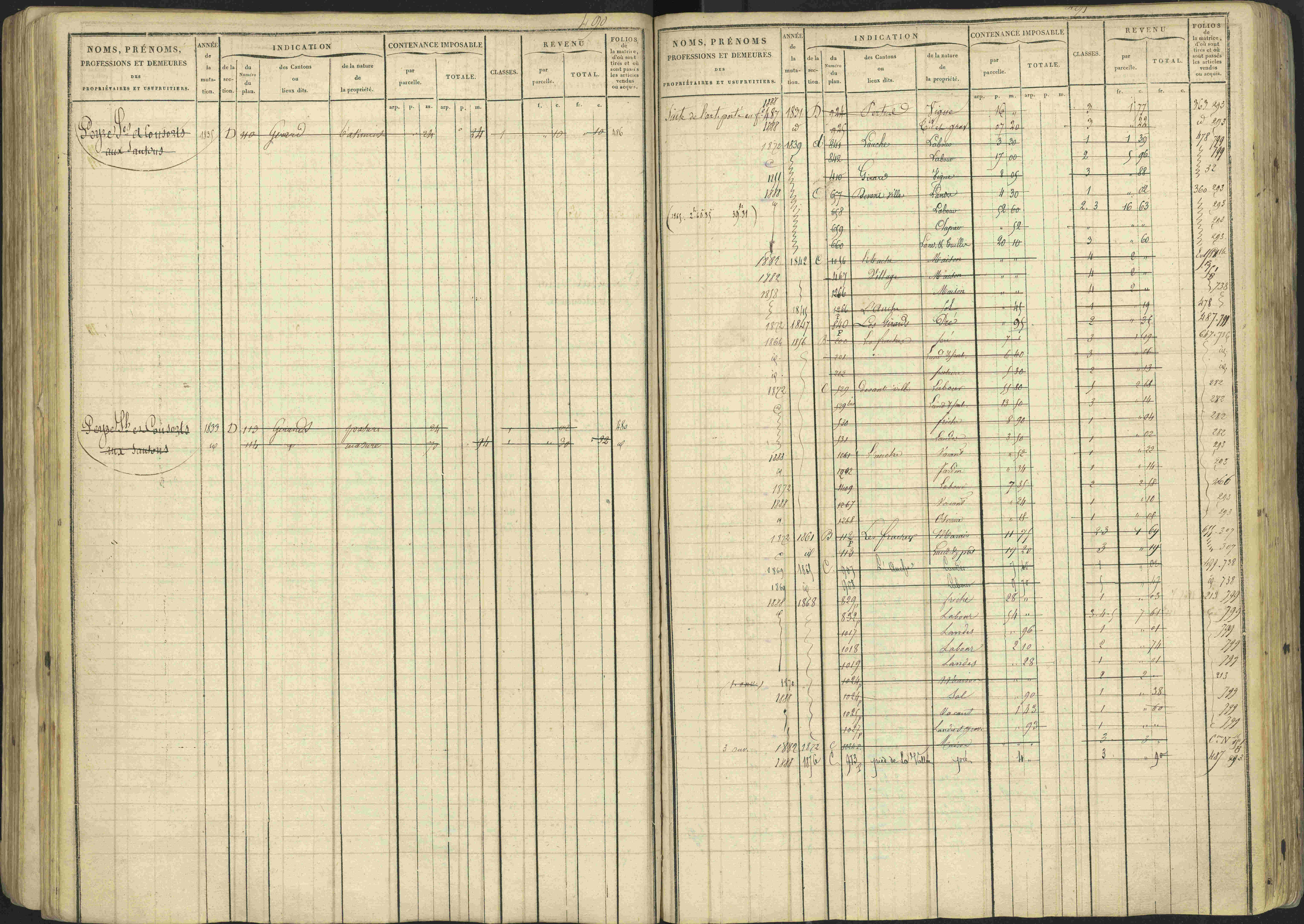 Avançon - 3 P 194/1 - 3 P 194/1 - Matrice, folios 1-772. 