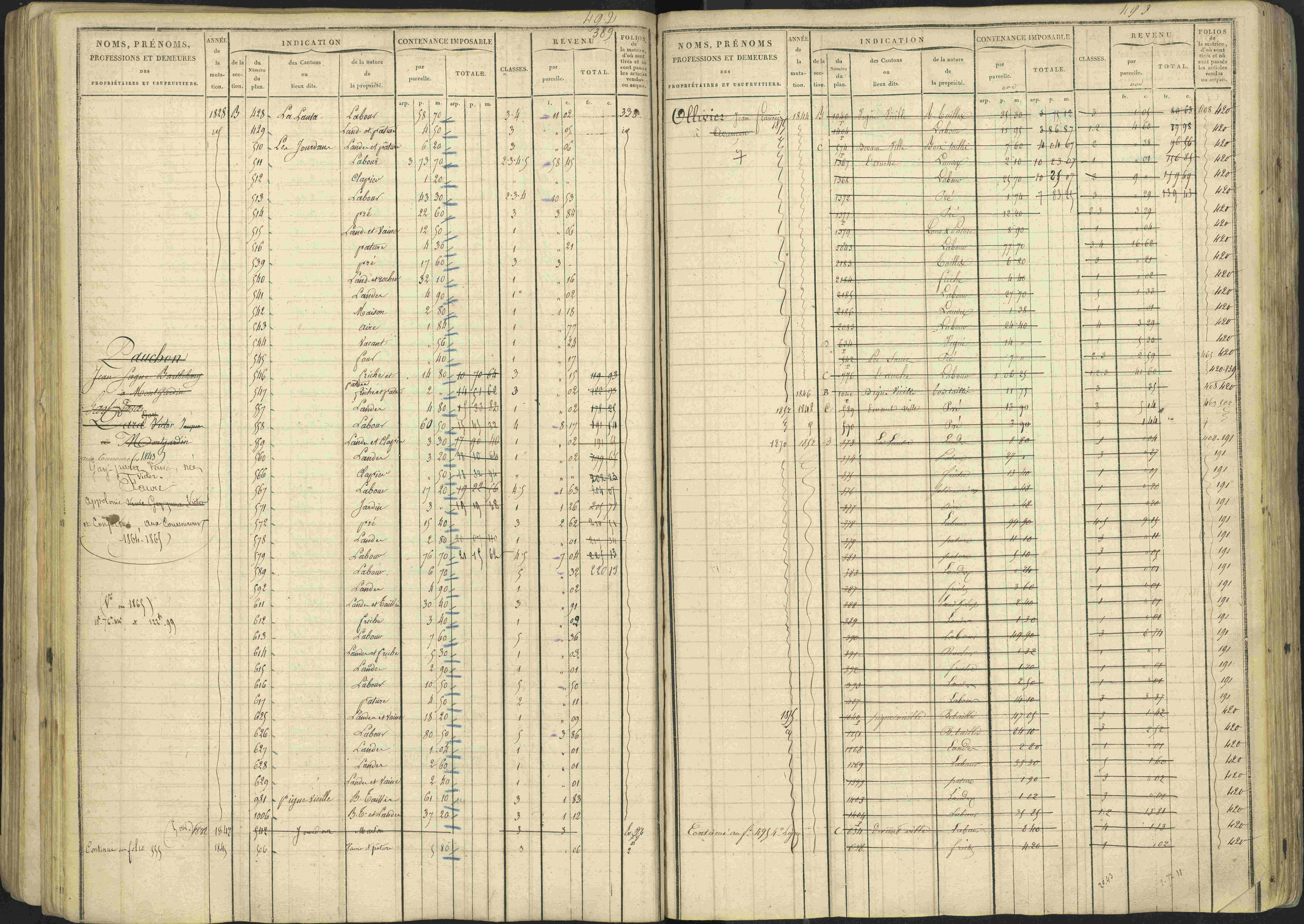 Avançon - 3 P 194/1 - 3 P 194/1 - Matrice, folios 1-772. 