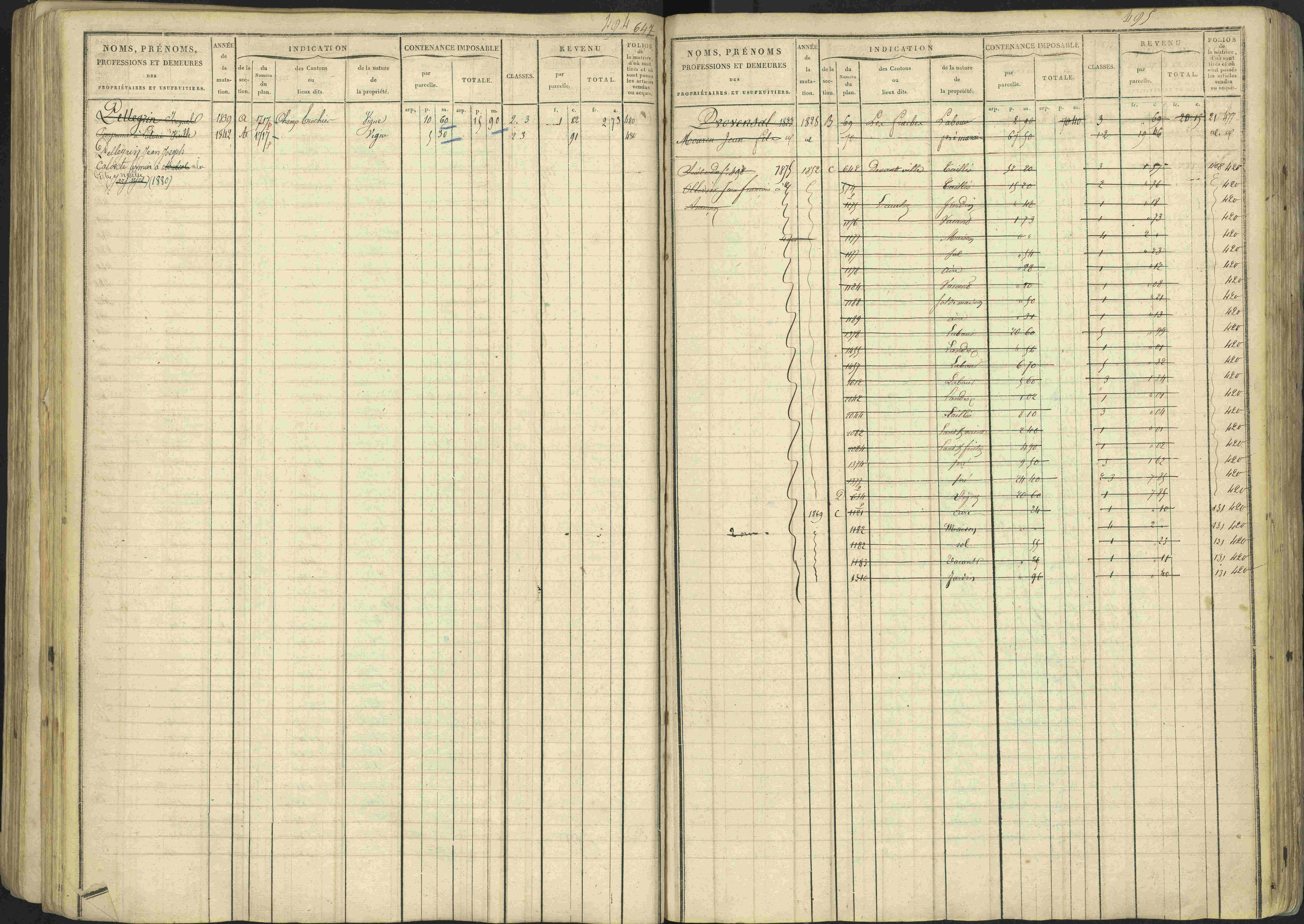 Avançon - 3 P 194/1 - 3 P 194/1 - Matrice, folios 1-772. 