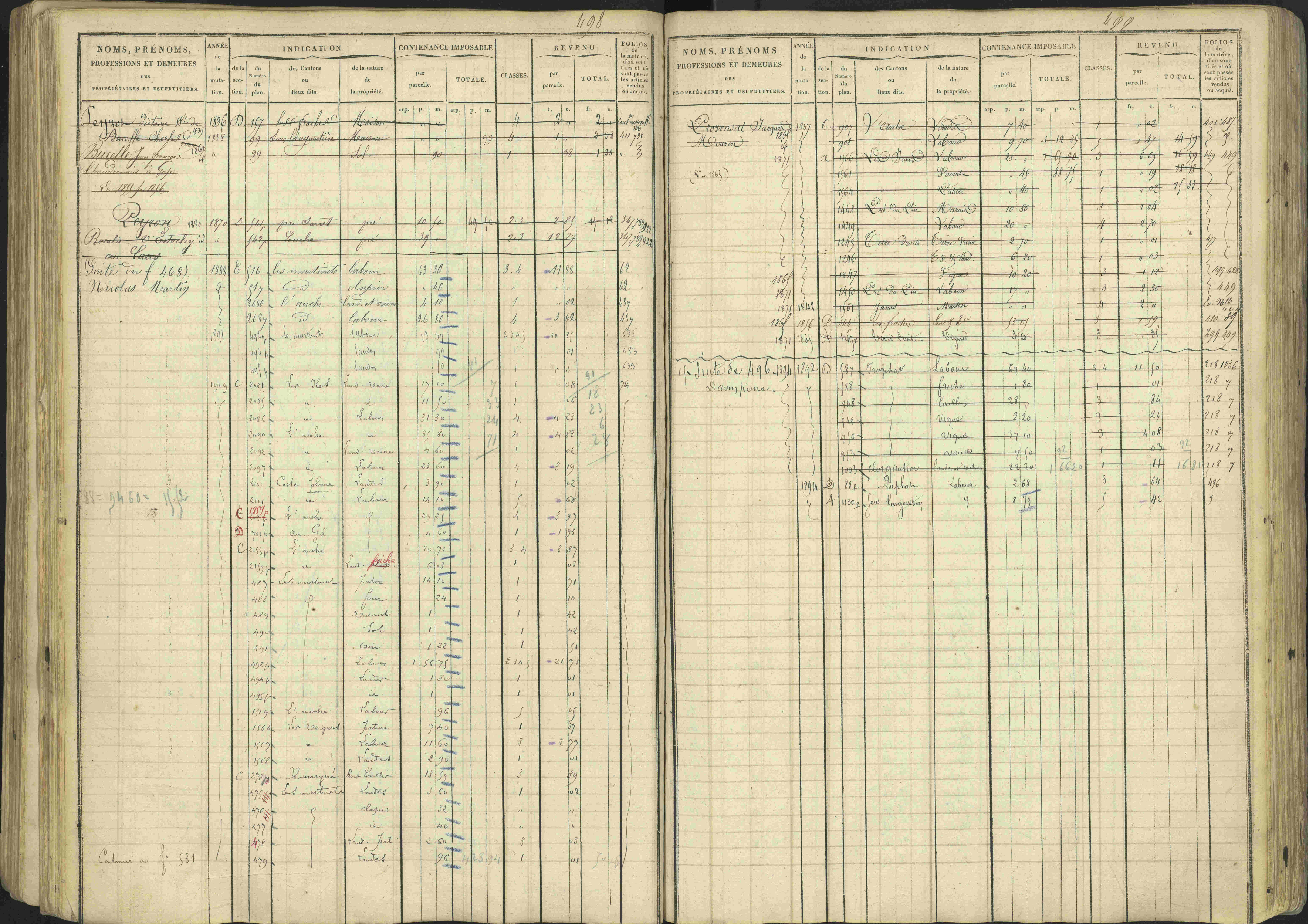 Avançon - 3 P 194/1 - 3 P 194/1 - Matrice, folios 1-772. 