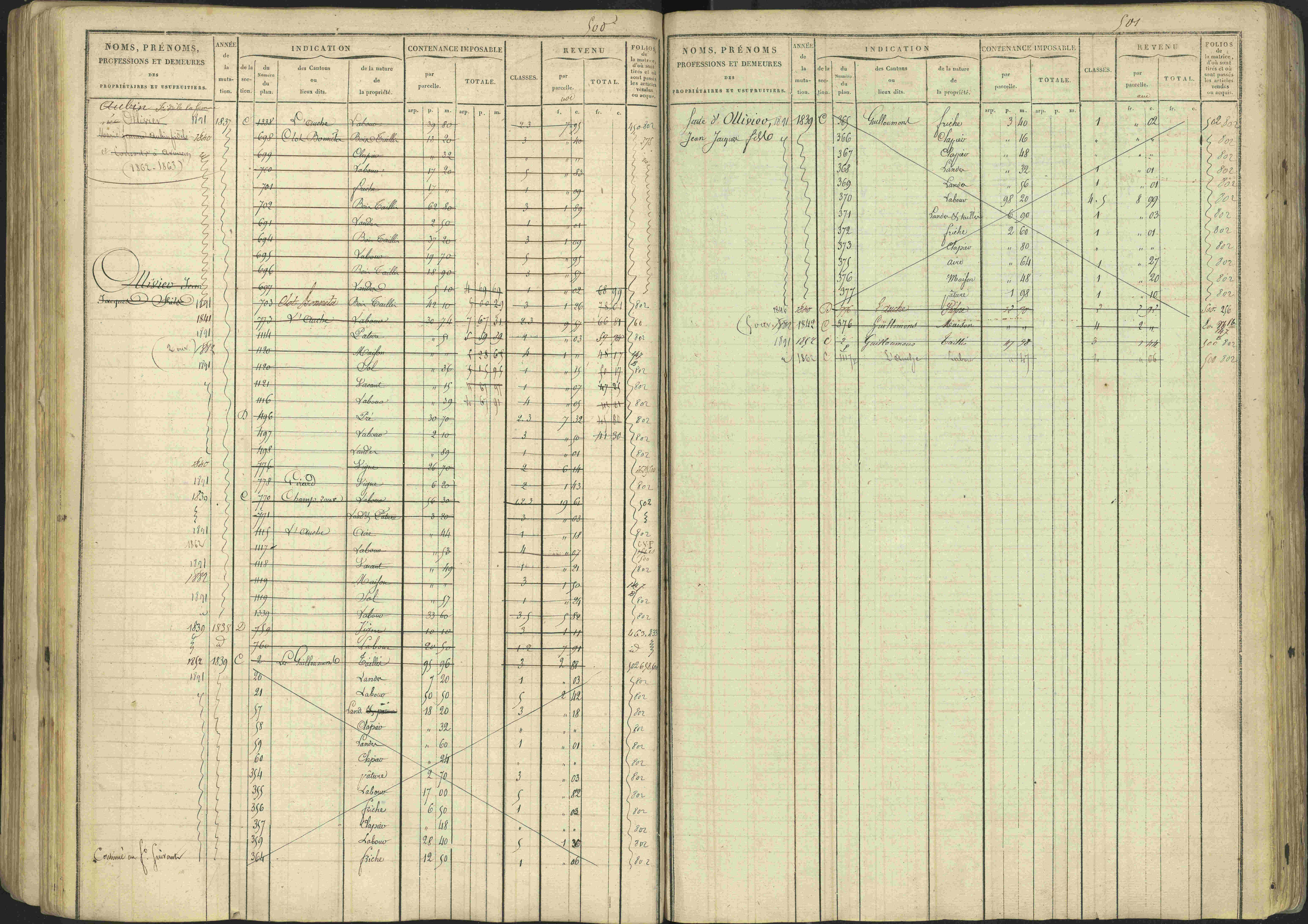 Avançon - 3 P 194/1 - 3 P 194/1 - Matrice, folios 1-772. 