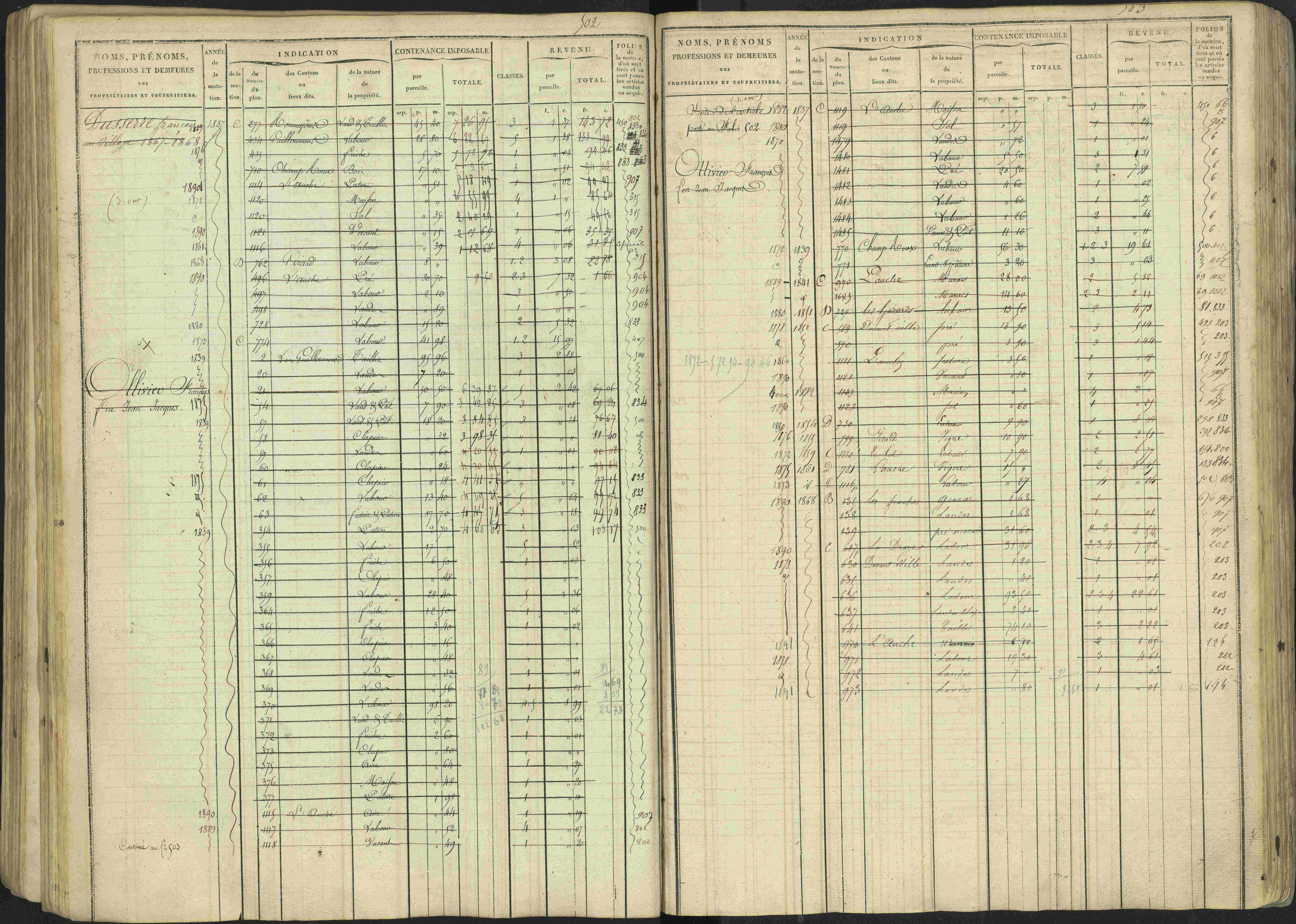 Avançon - 3 P 194/1 - 3 P 194/1 - Matrice, folios 1-772. 