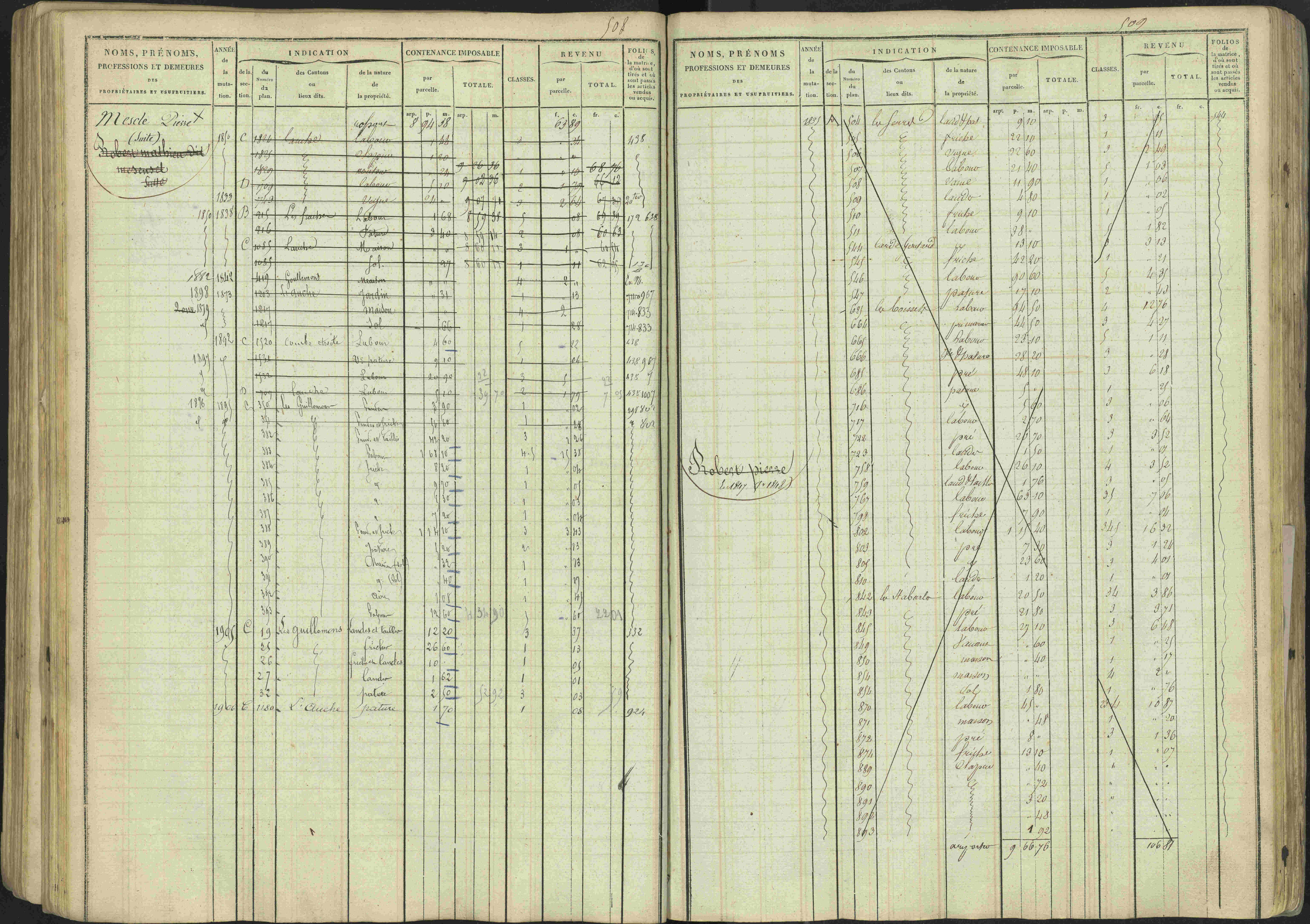 Avançon - 3 P 194/1 - 3 P 194/1 - Matrice, folios 1-772. 