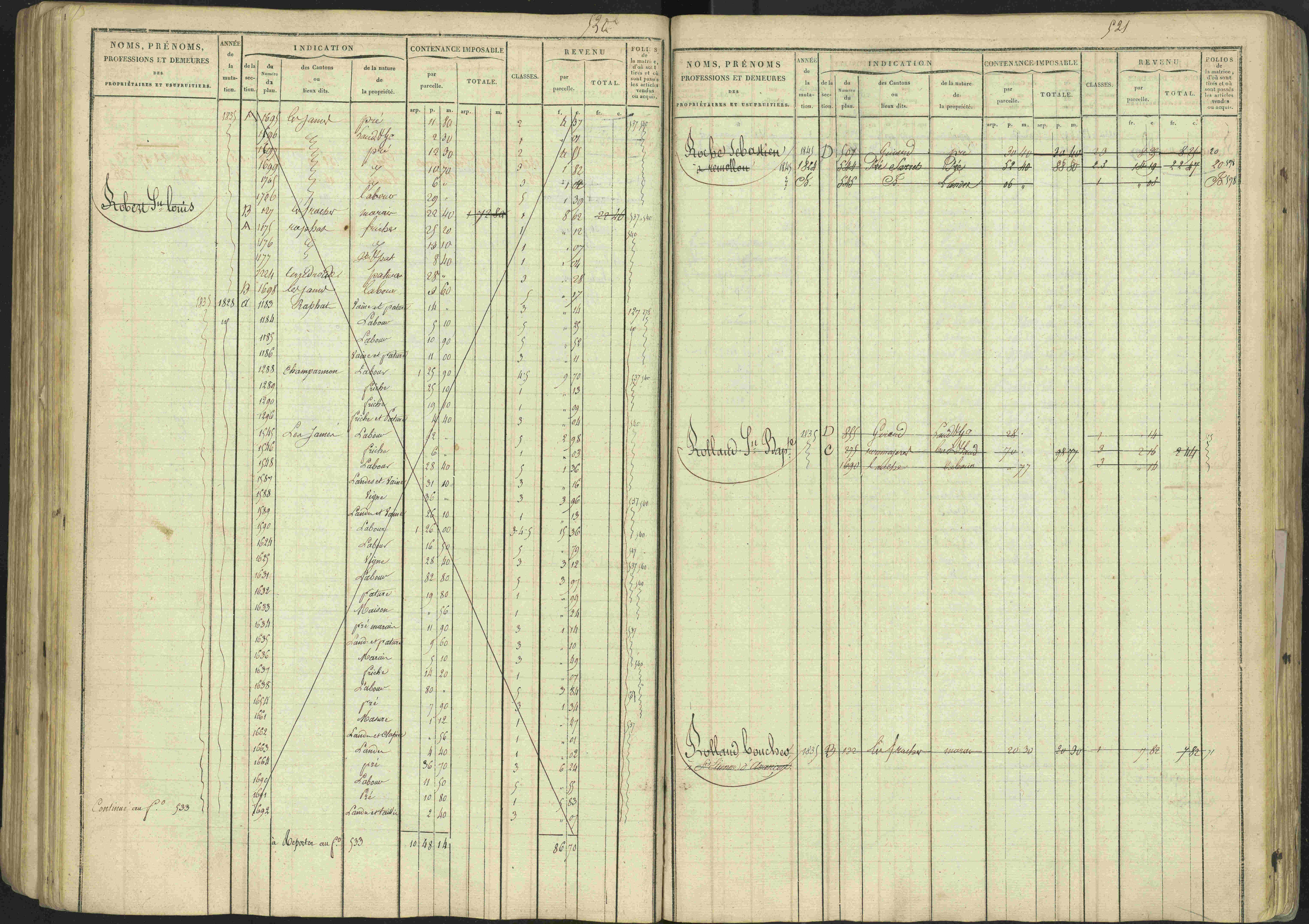 Avançon - 3 P 194/1 - 3 P 194/1 - Matrice, folios 1-772. 