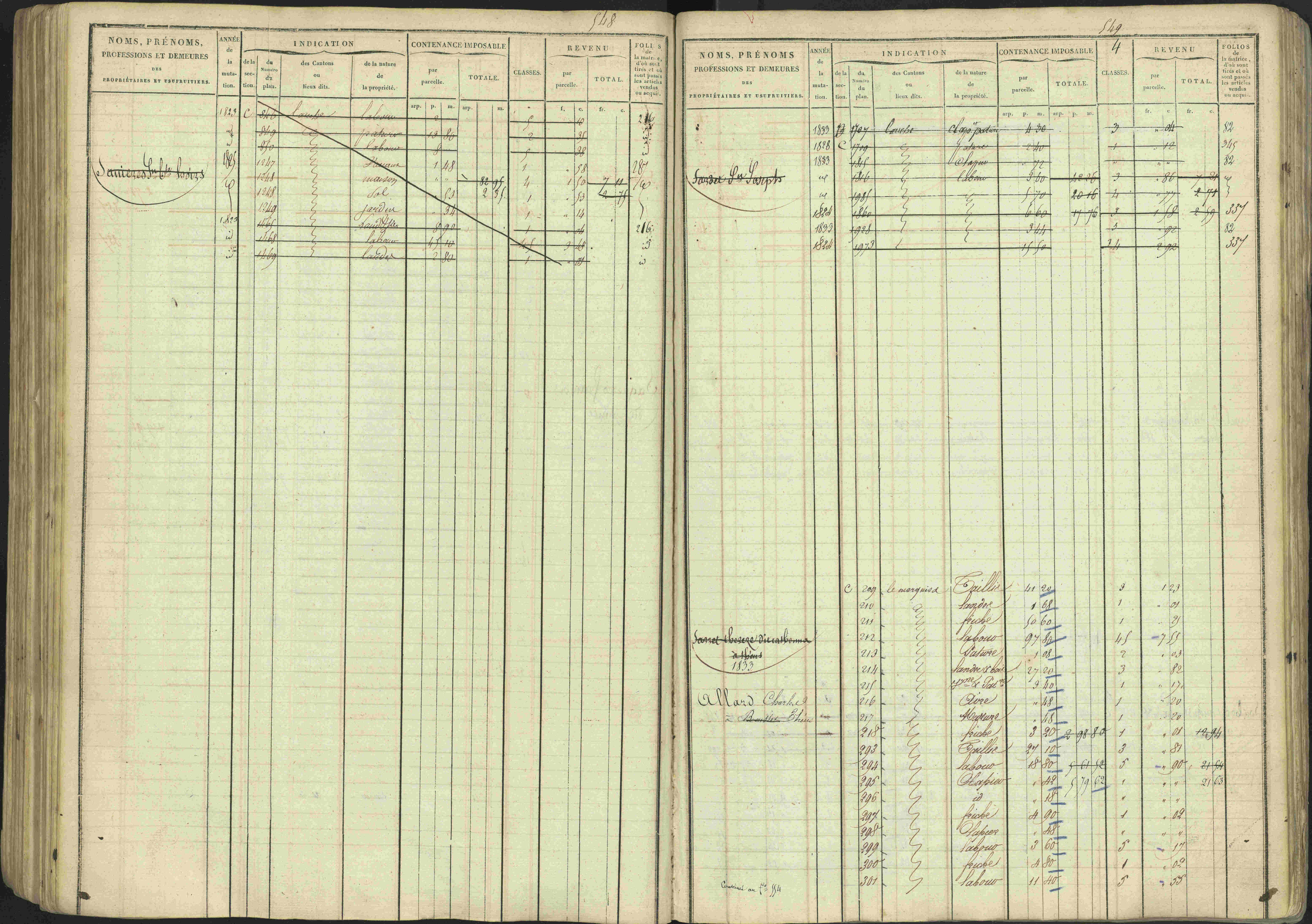 Avançon - 3 P 194/1 - 3 P 194/1 - Matrice, folios 1-772. 