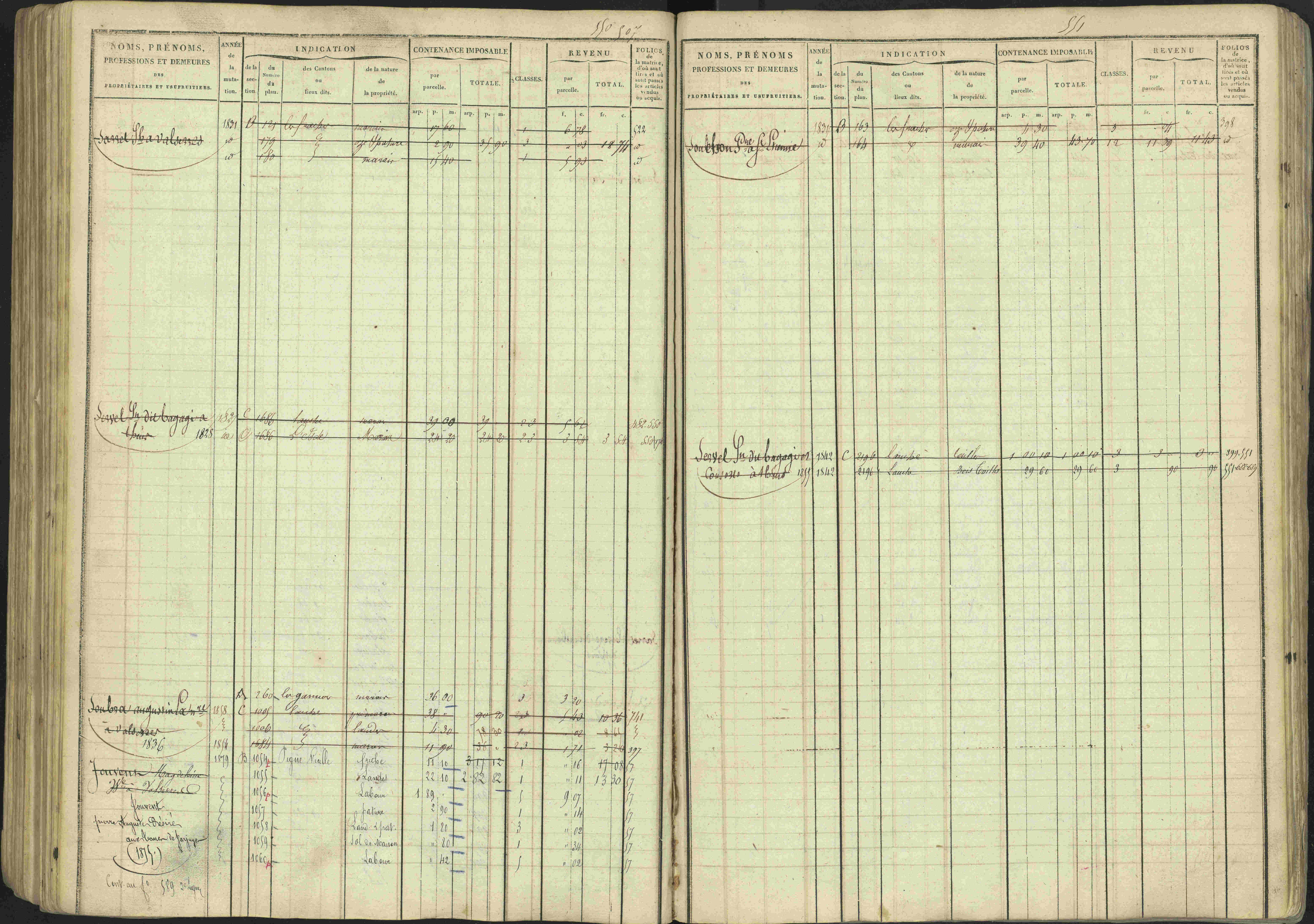 Avançon - 3 P 194/1 - 3 P 194/1 - Matrice, folios 1-772. 