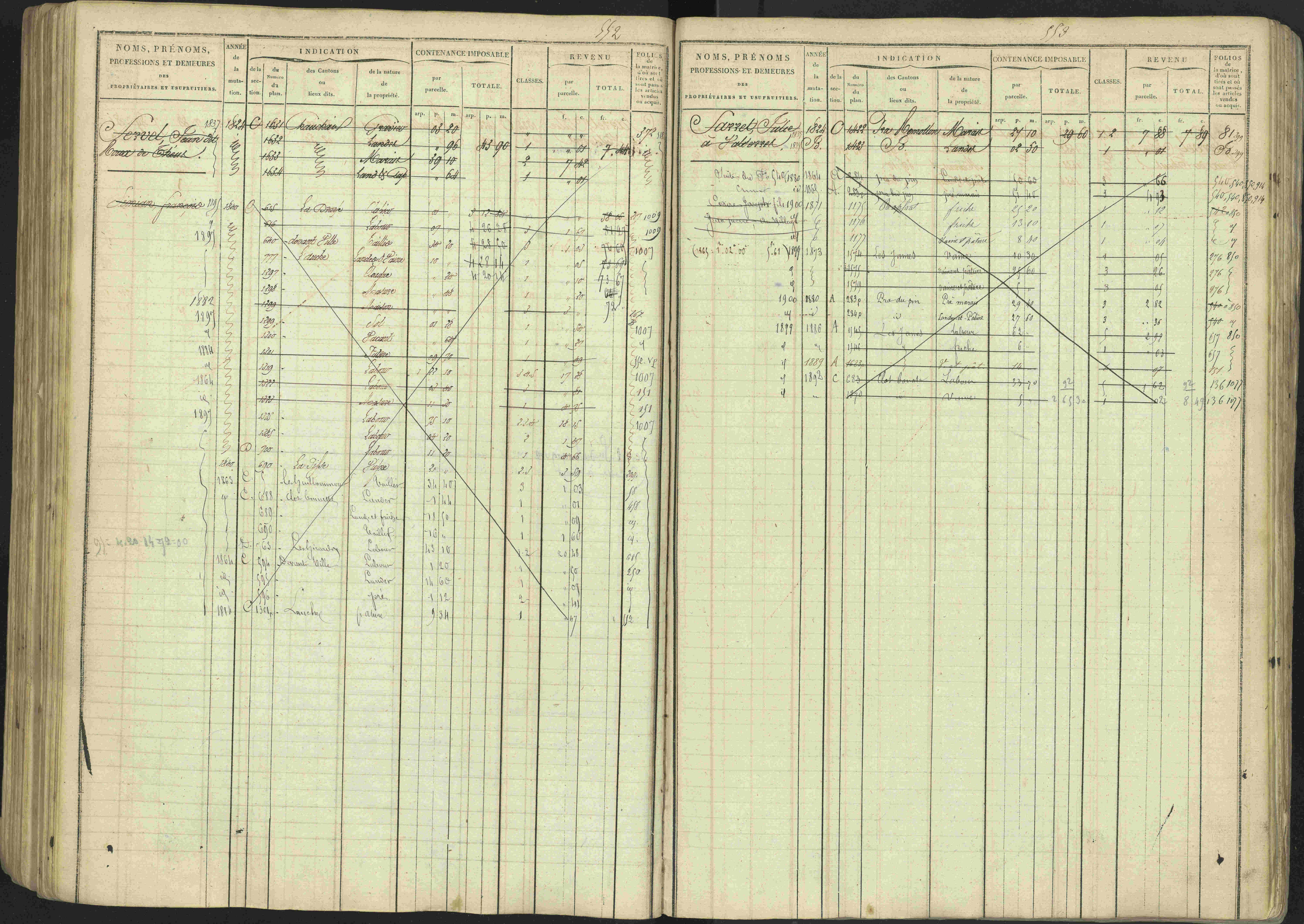 Avançon - 3 P 194/1 - 3 P 194/1 - Matrice, folios 1-772. 