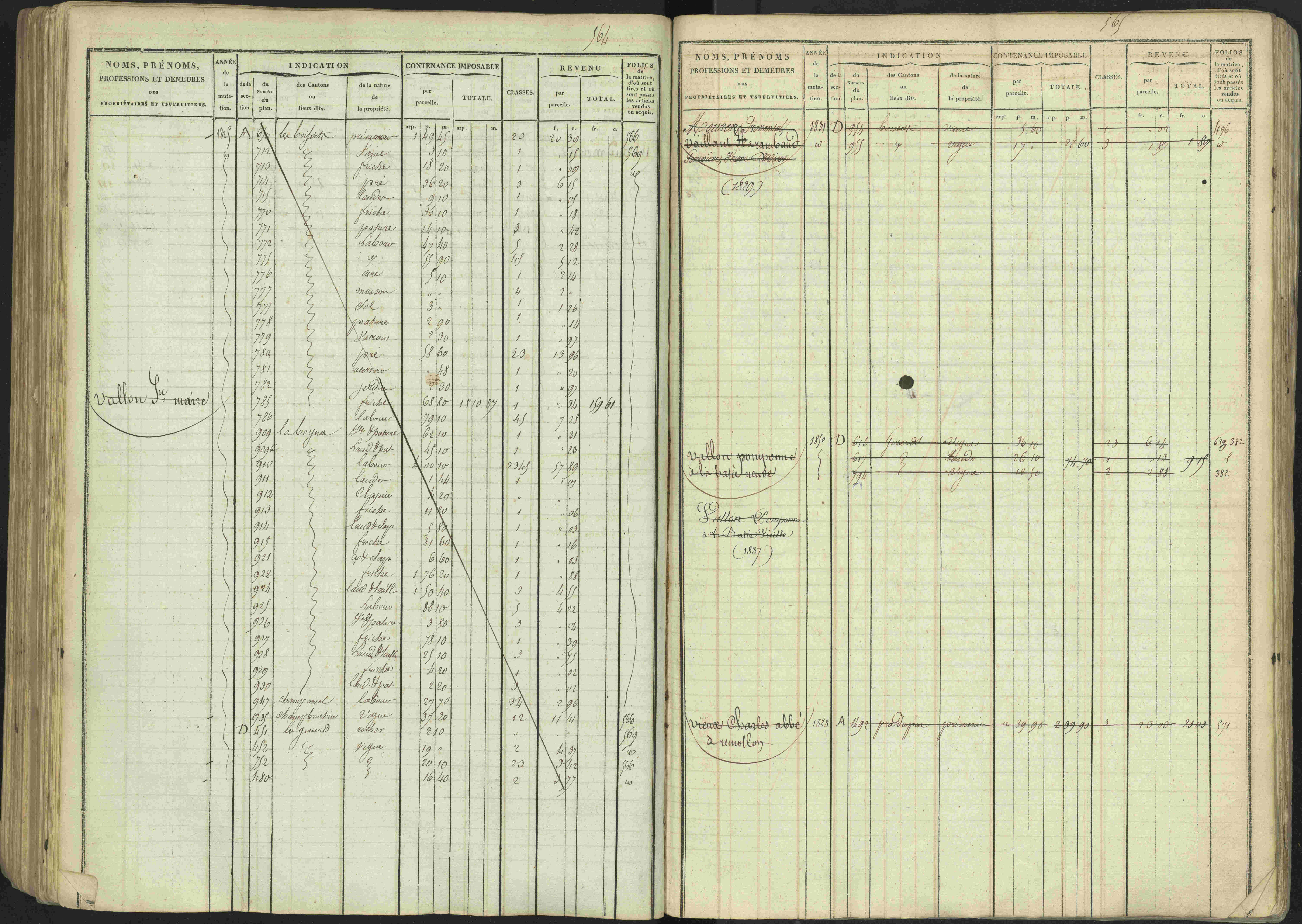 Avançon - 3 P 194/1 - 3 P 194/1 - Matrice, folios 1-772. 