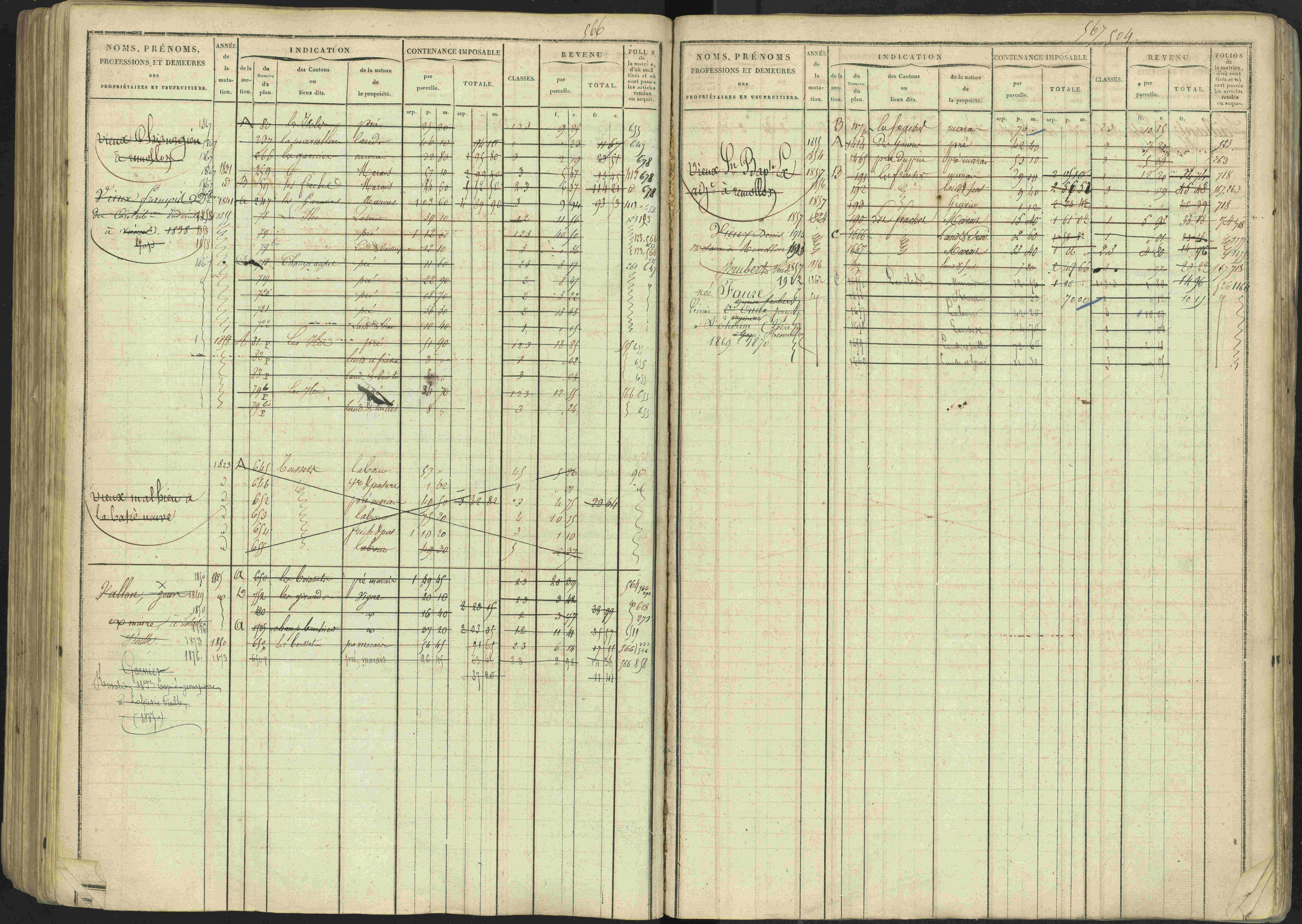 Avançon - 3 P 194/1 - 3 P 194/1 - Matrice, folios 1-772. 