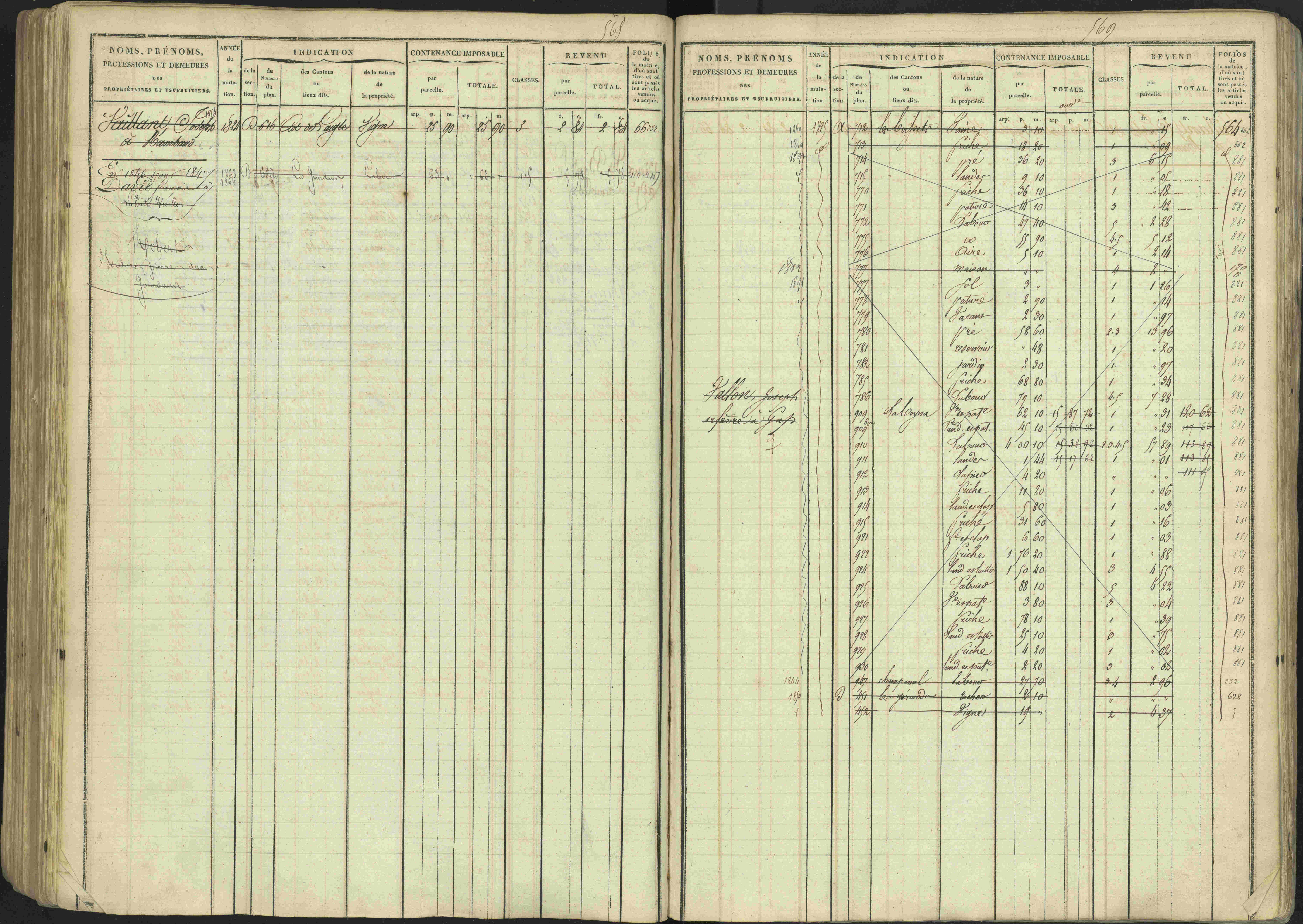 Avançon - 3 P 194/1 - 3 P 194/1 - Matrice, folios 1-772. 