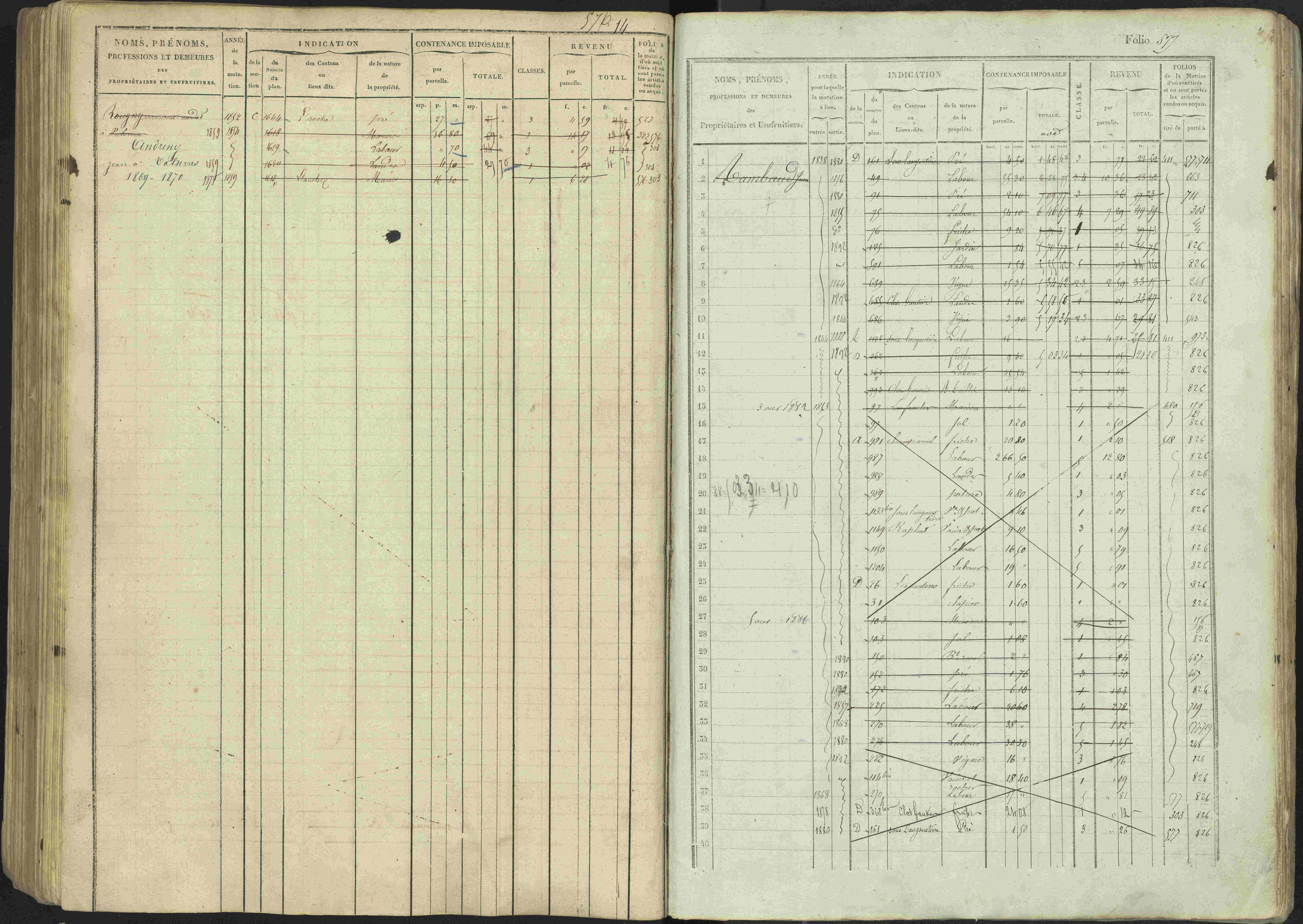 Avançon - 3 P 194/1 - 3 P 194/1 - Matrice, folios 1-772. 