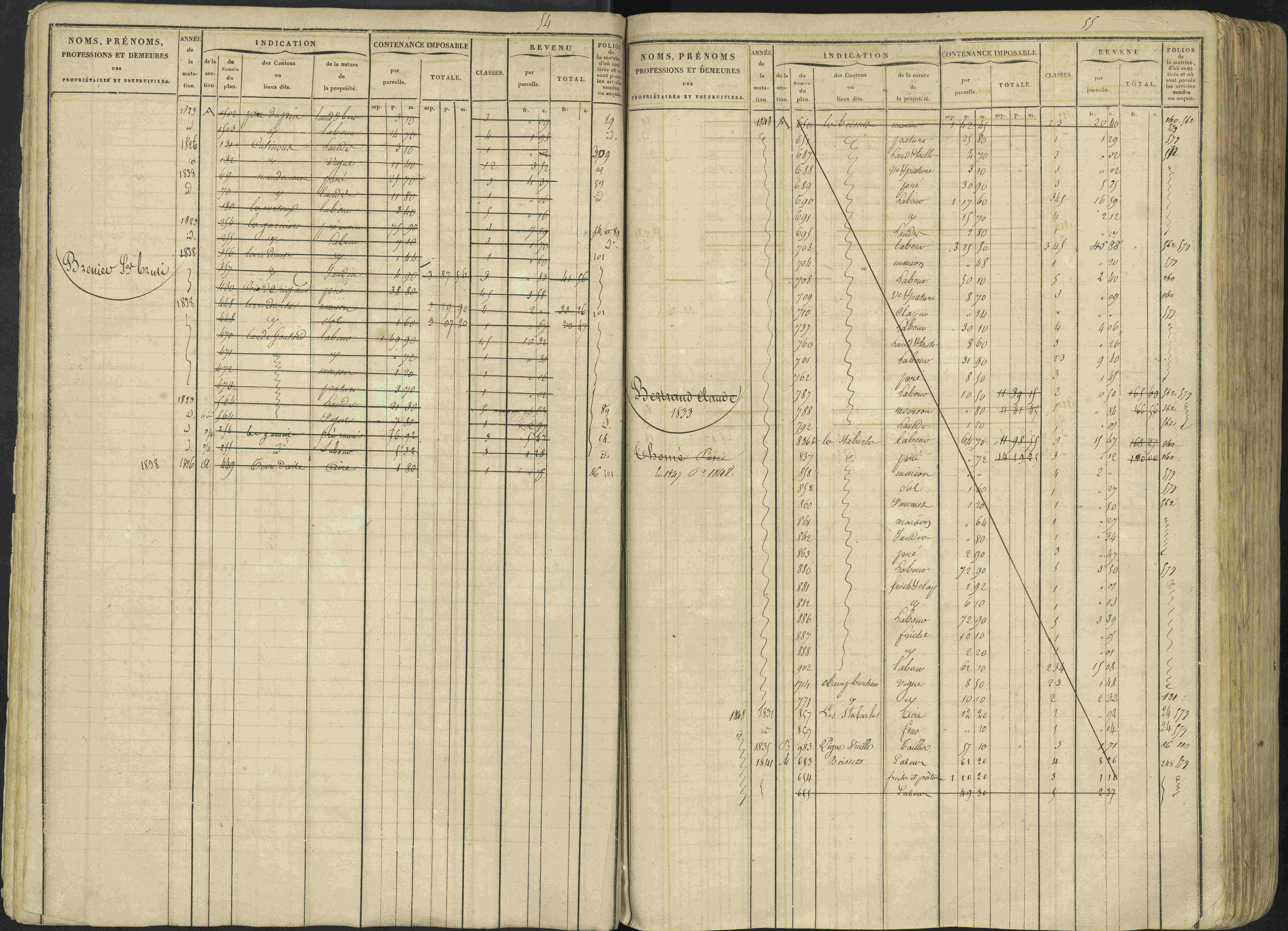 Avançon - 3 P 194/1 - 3 P 194/1 - Matrice, folios 1-772. 