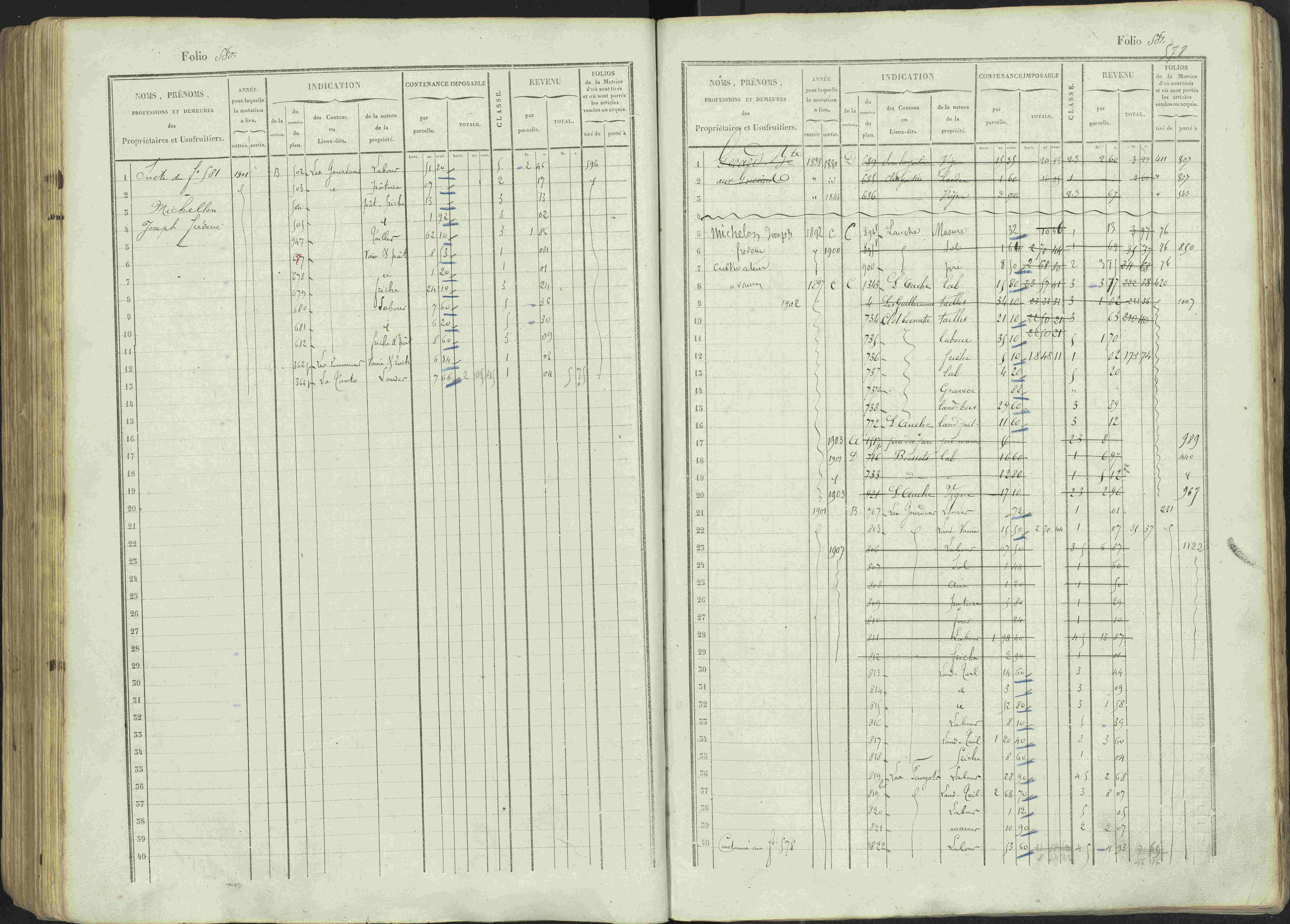 Avançon - 3 P 194/1 - 3 P 194/1 - Matrice, folios 1-772. 