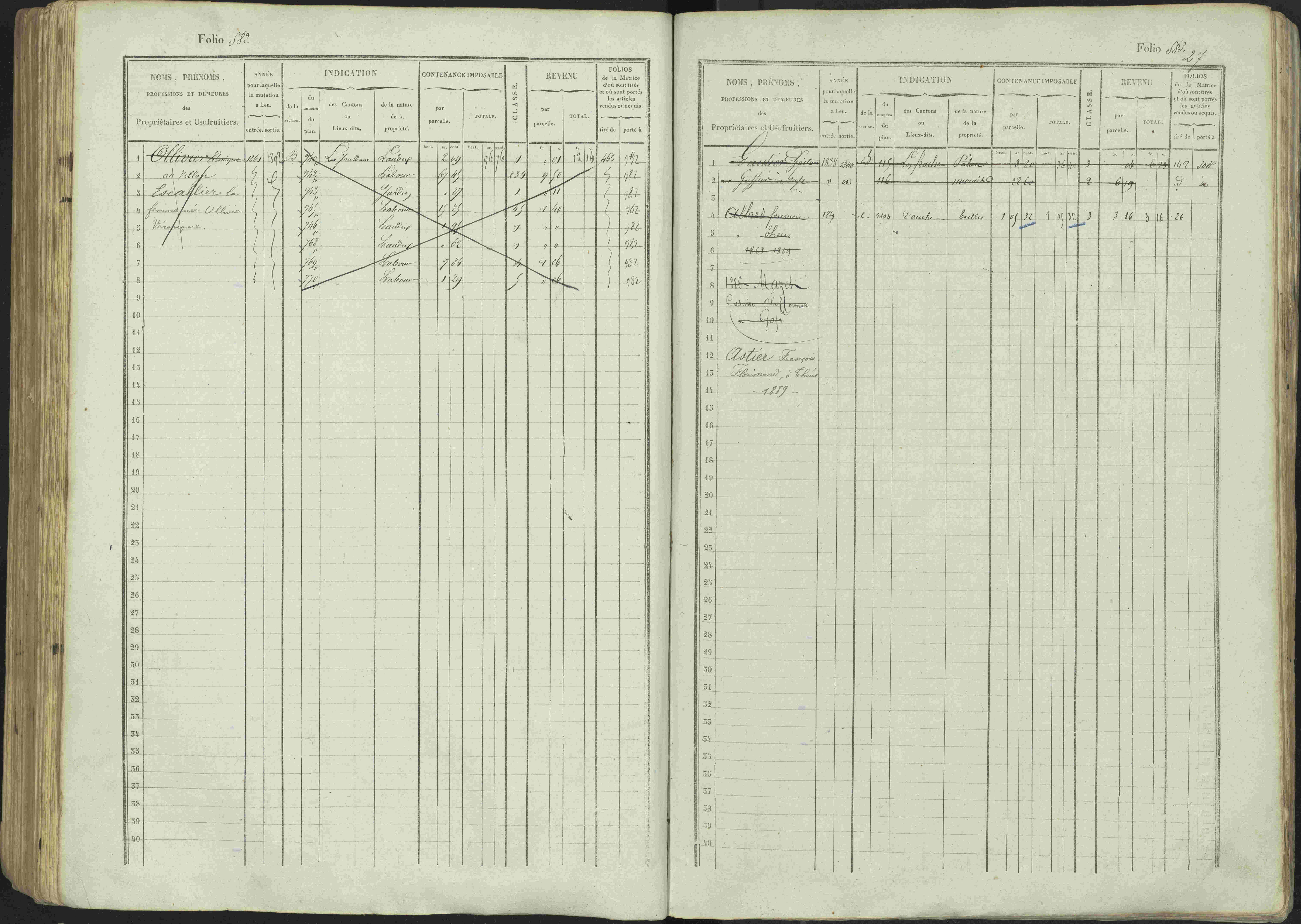 Avançon - 3 P 194/1 - 3 P 194/1 - Matrice, folios 1-772. 