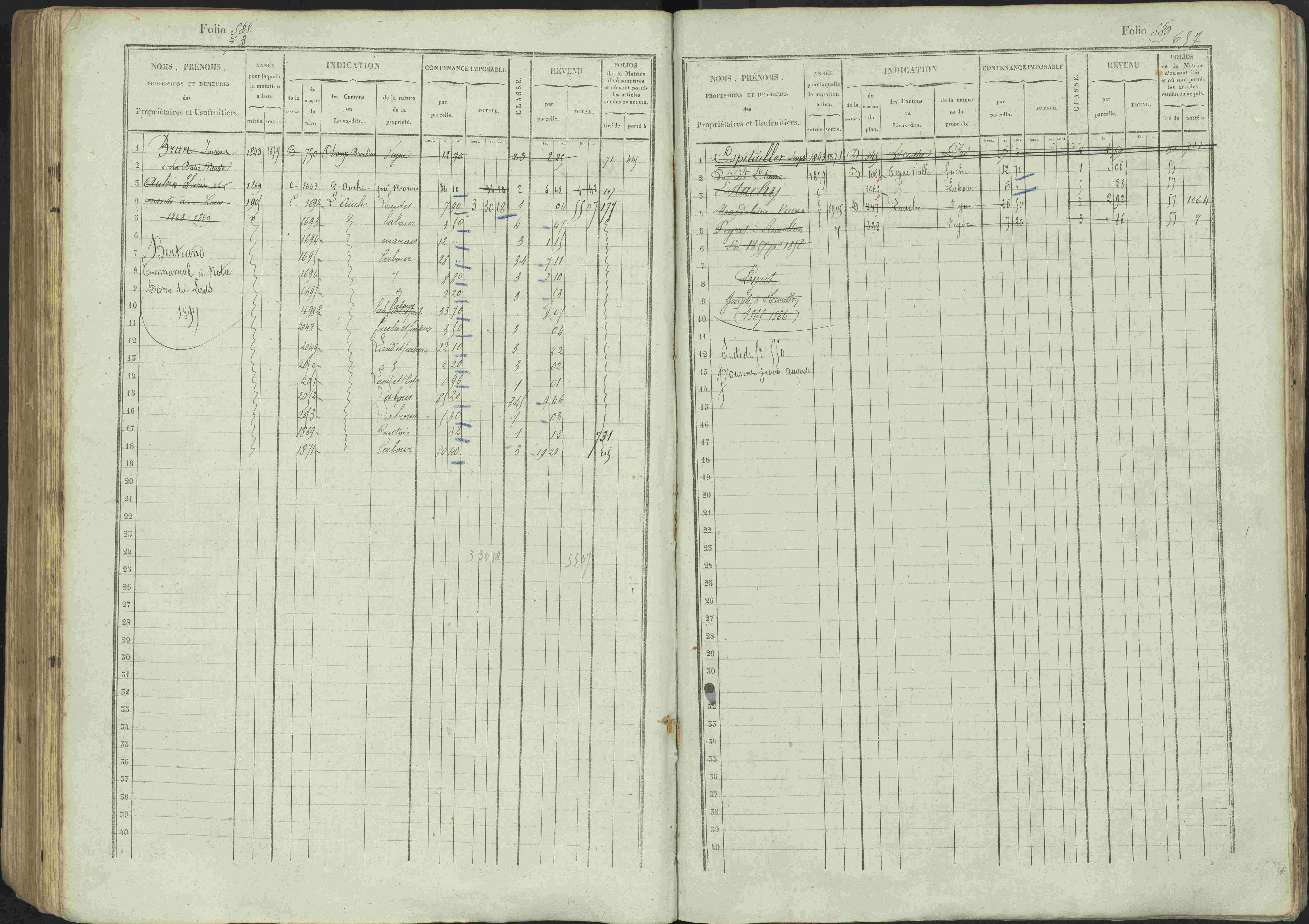 Avançon - 3 P 194/1 - 3 P 194/1 - Matrice, folios 1-772. 