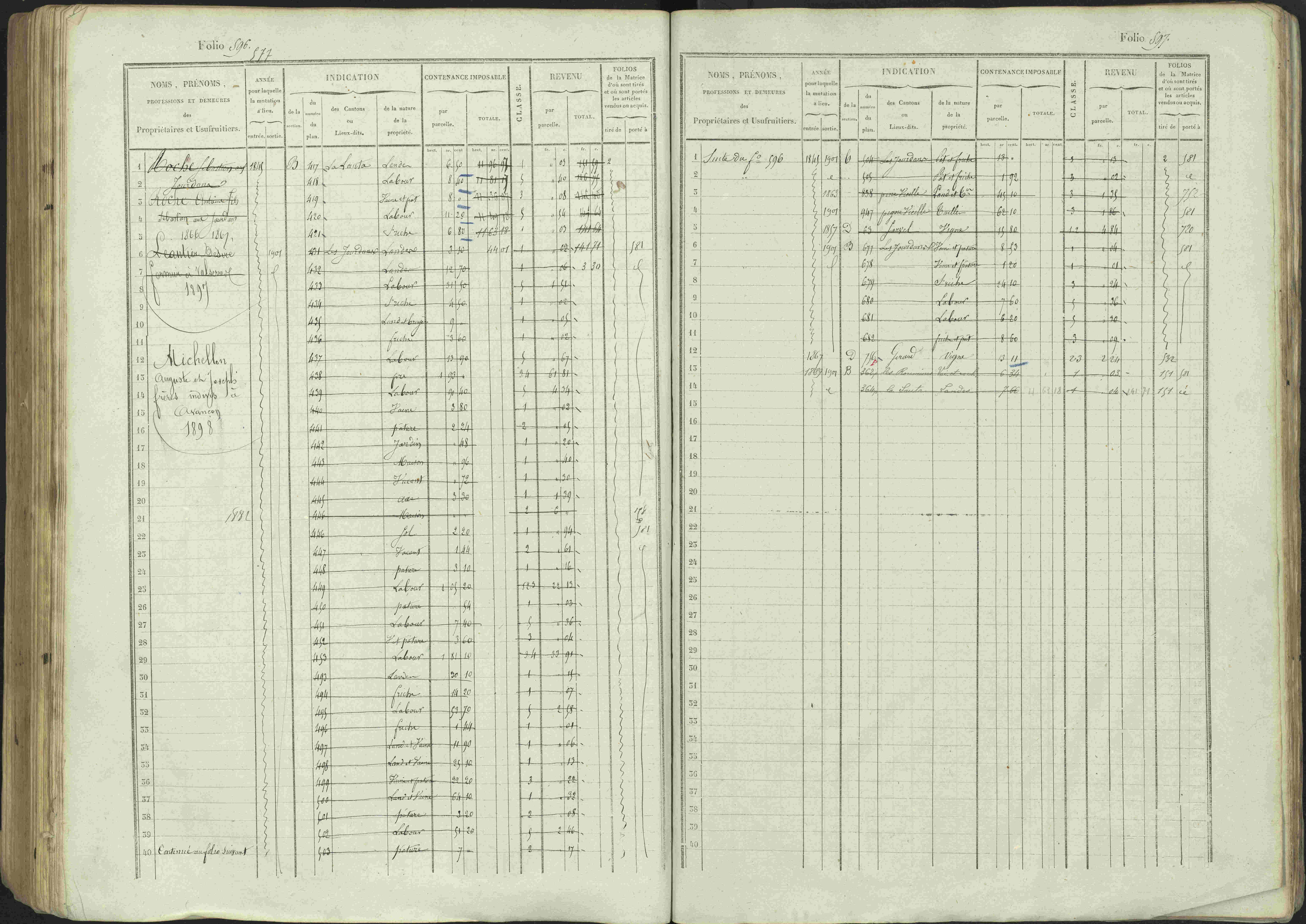 Avançon - 3 P 194/1 - 3 P 194/1 - Matrice, folios 1-772. 