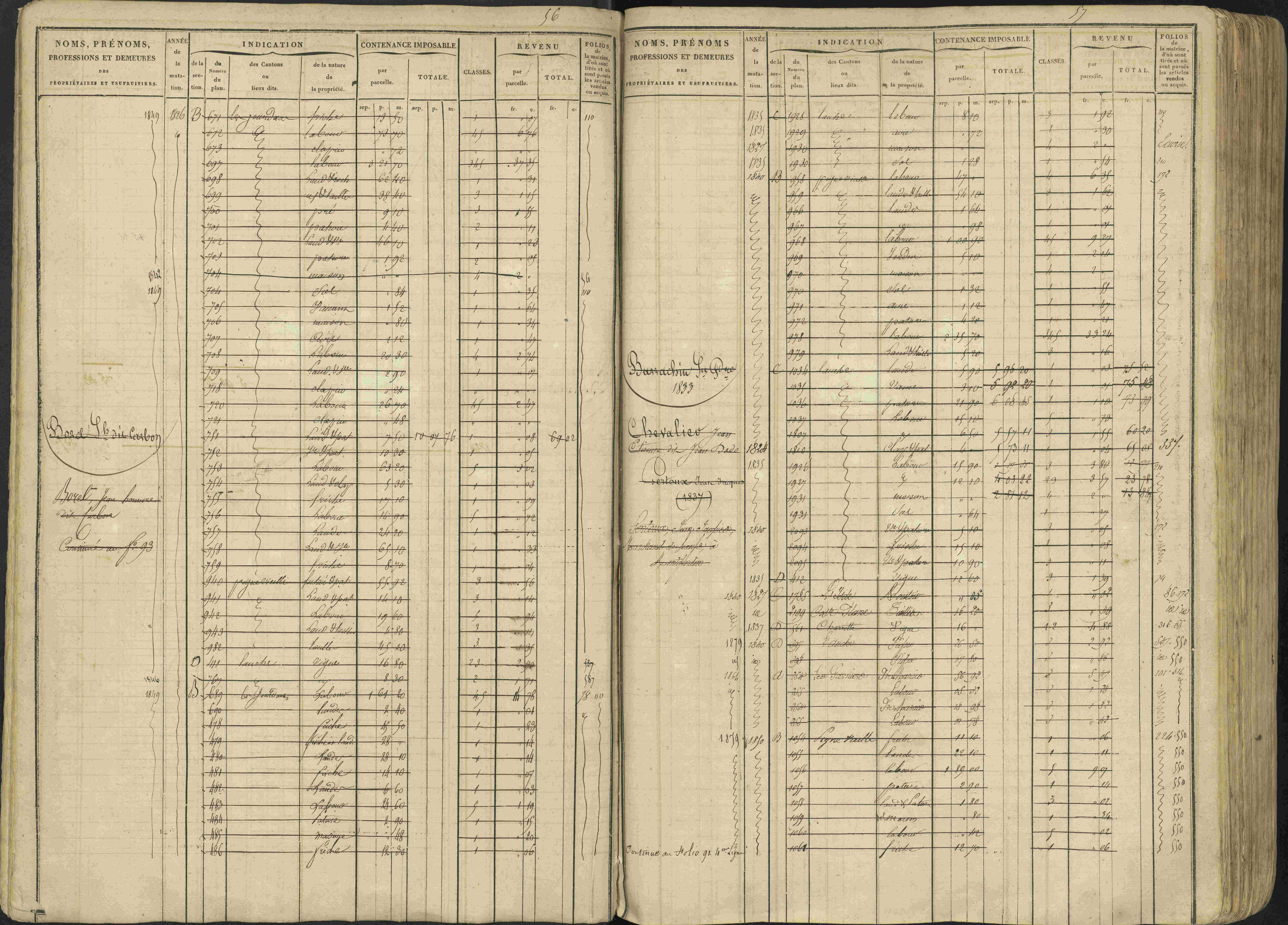 Avançon - 3 P 194/1 - 3 P 194/1 - Matrice, folios 1-772. 