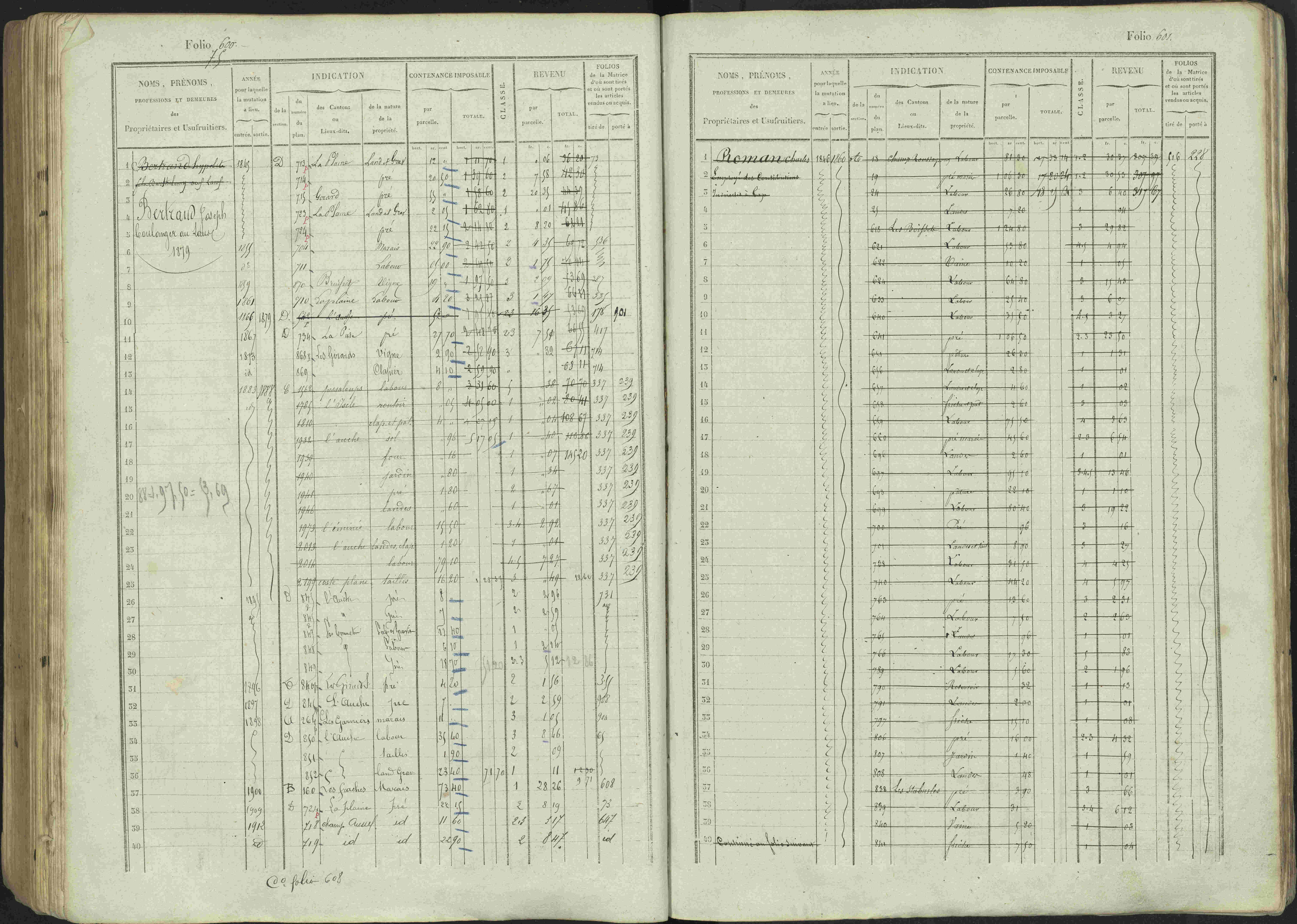 Avançon - 3 P 194/1 - 3 P 194/1 - Matrice, folios 1-772. 