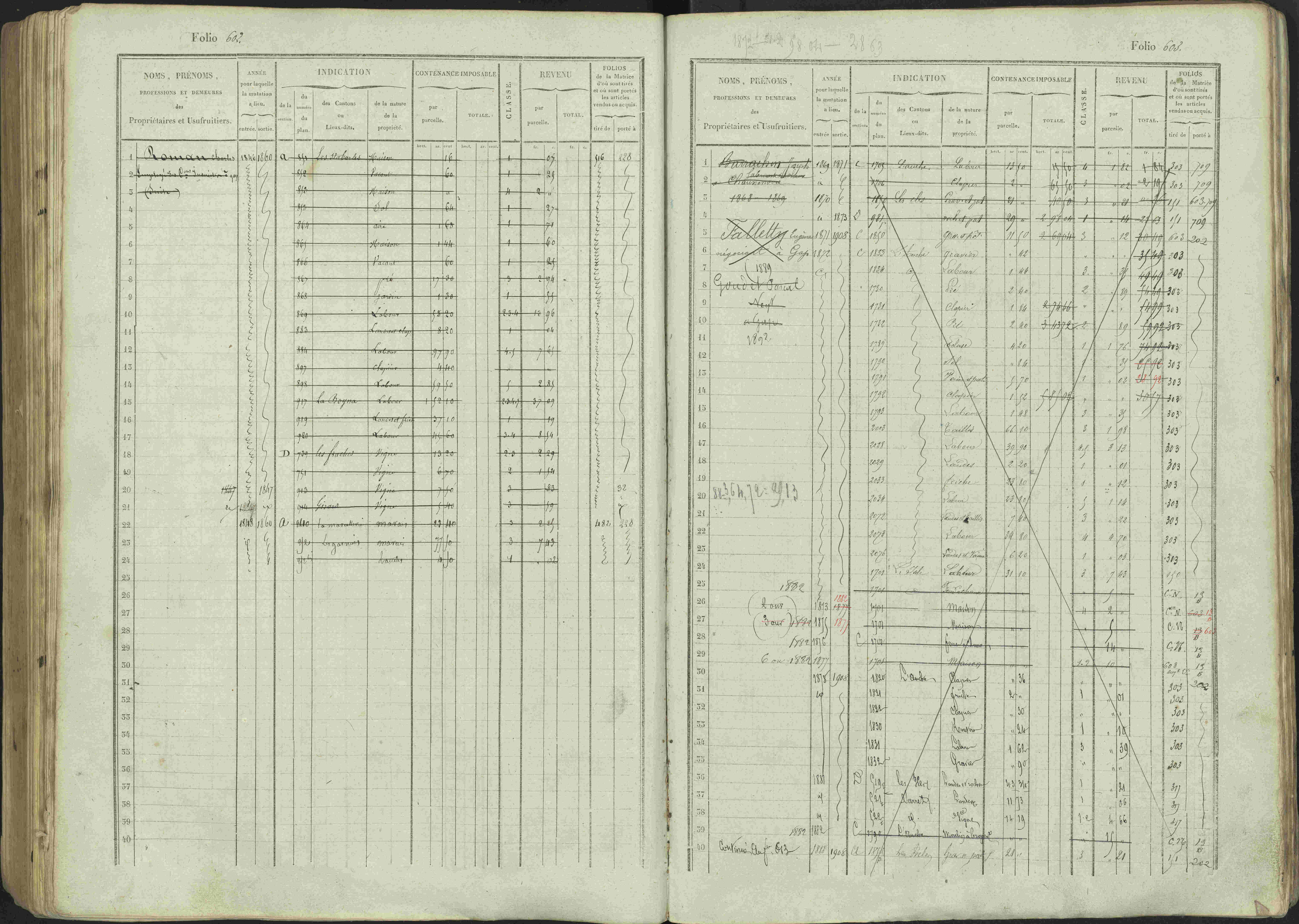 Avançon - 3 P 194/1 - 3 P 194/1 - Matrice, folios 1-772. 