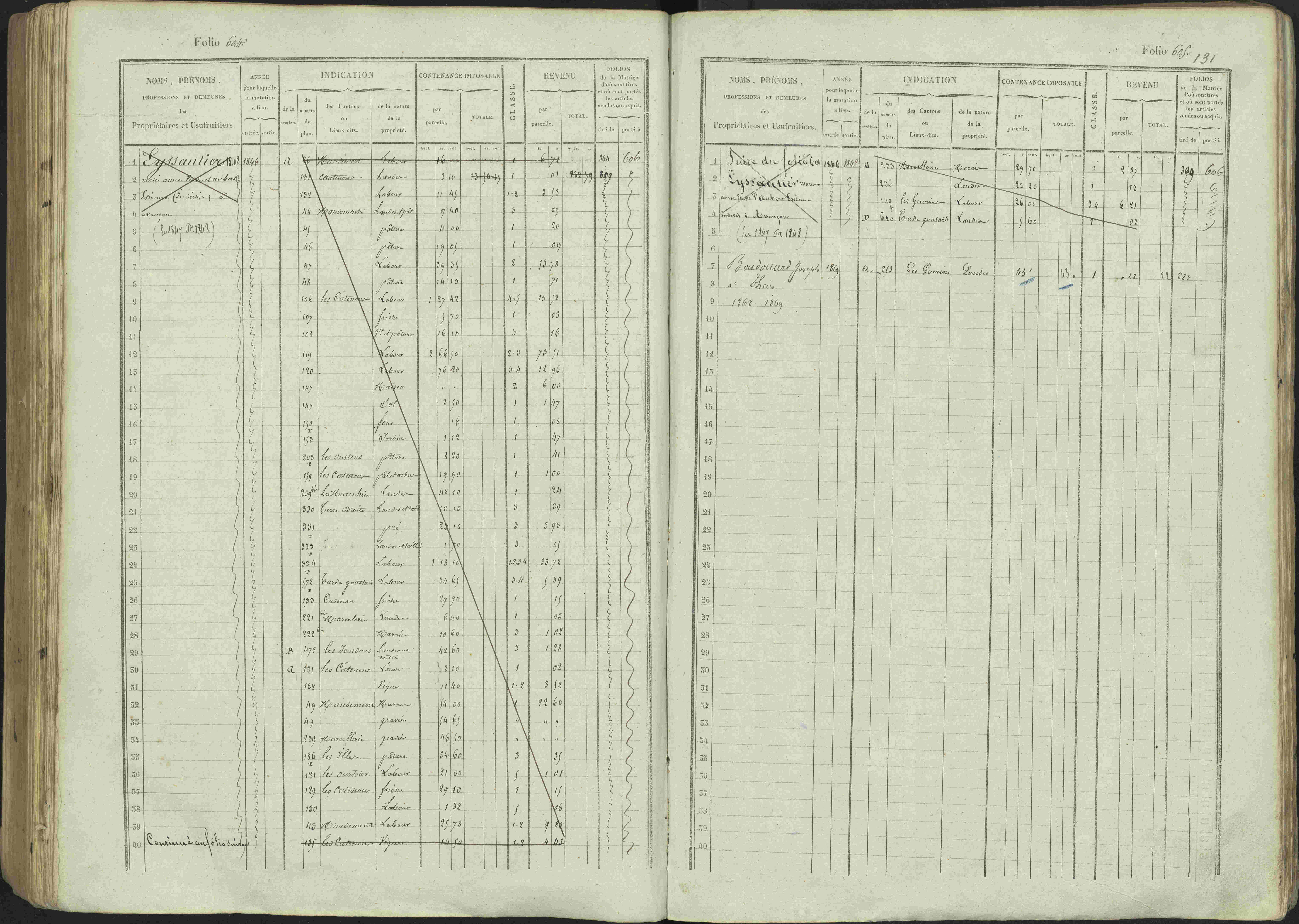 Avançon - 3 P 194/1 - 3 P 194/1 - Matrice, folios 1-772. 