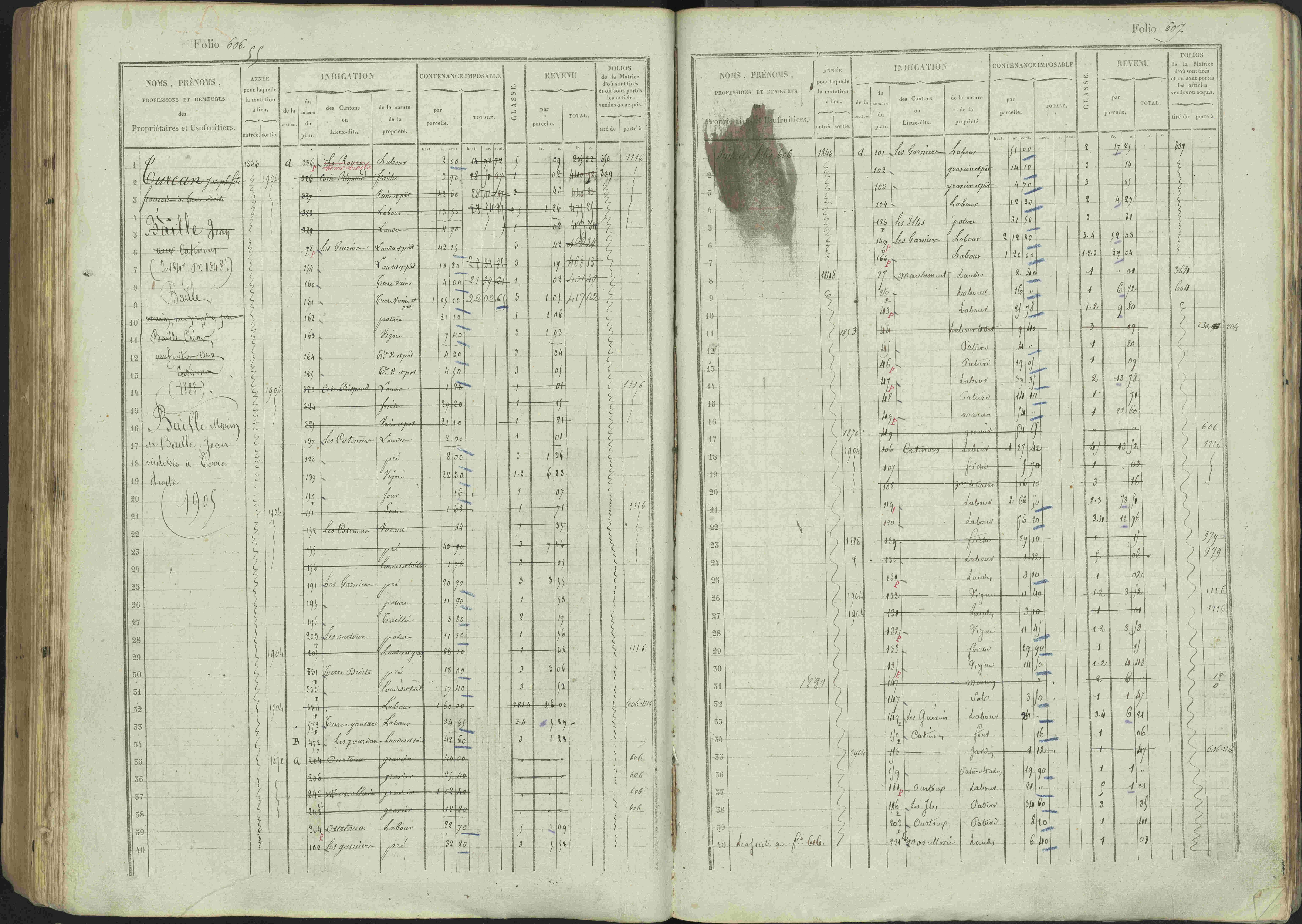 Avançon - 3 P 194/1 - 3 P 194/1 - Matrice, folios 1-772. 